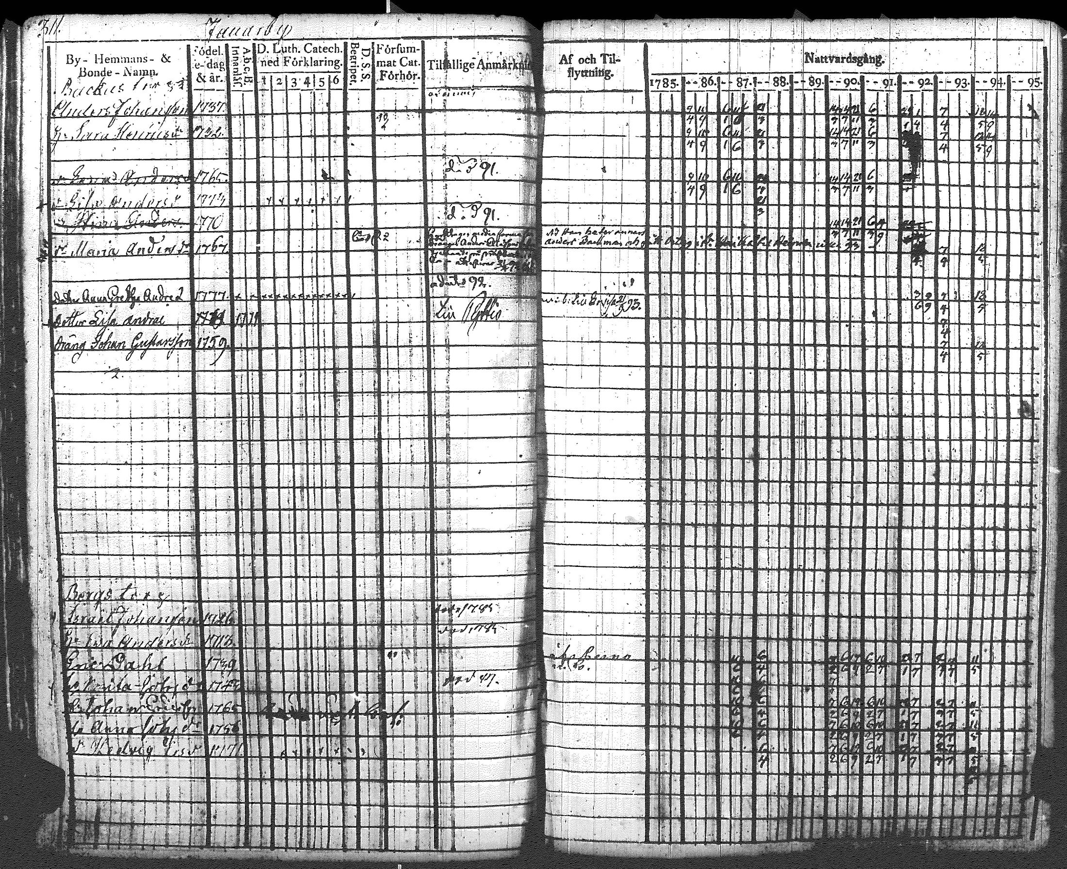 [ kuvat/312.jpg ]