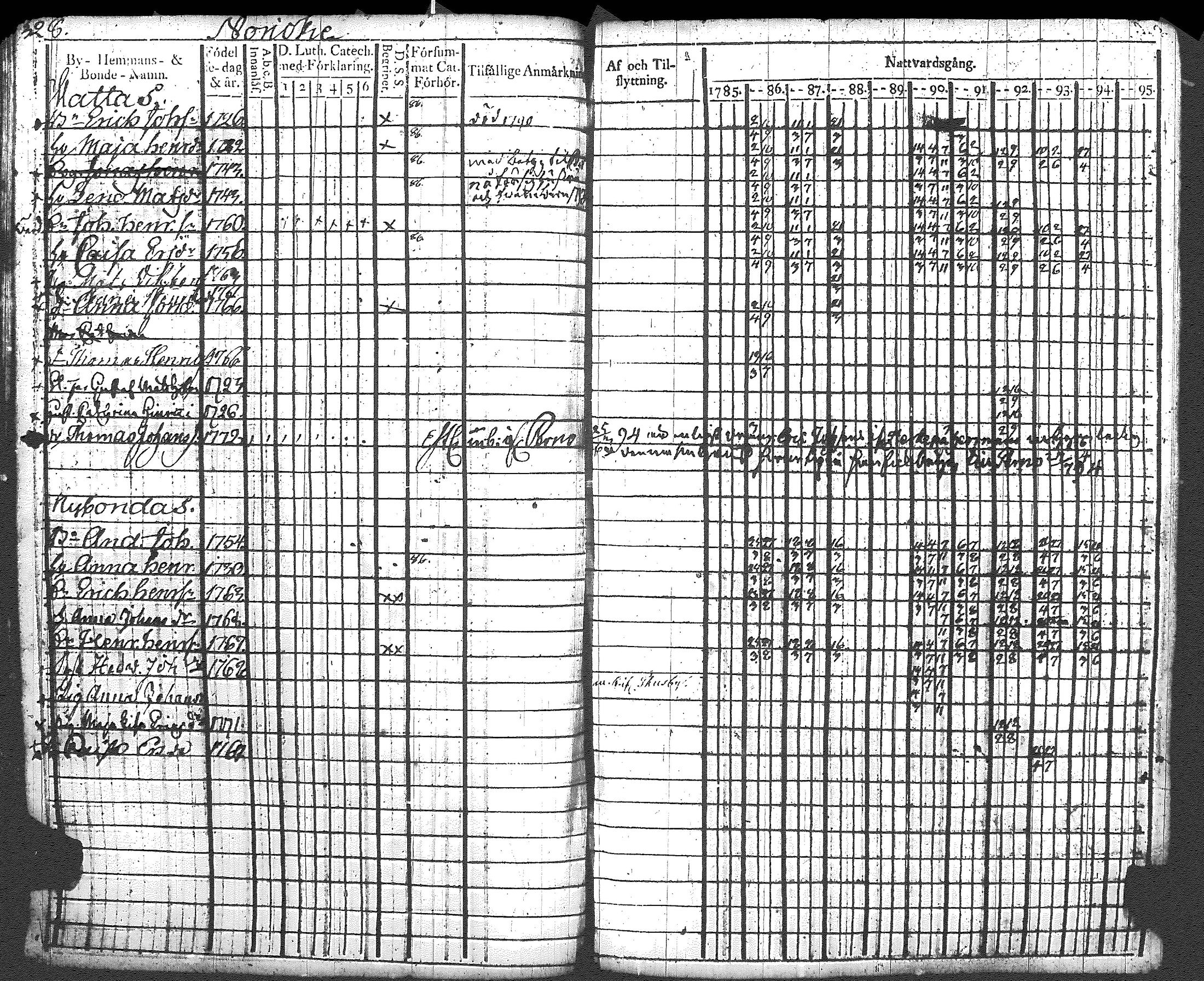 [ kuvat/329.jpg ]