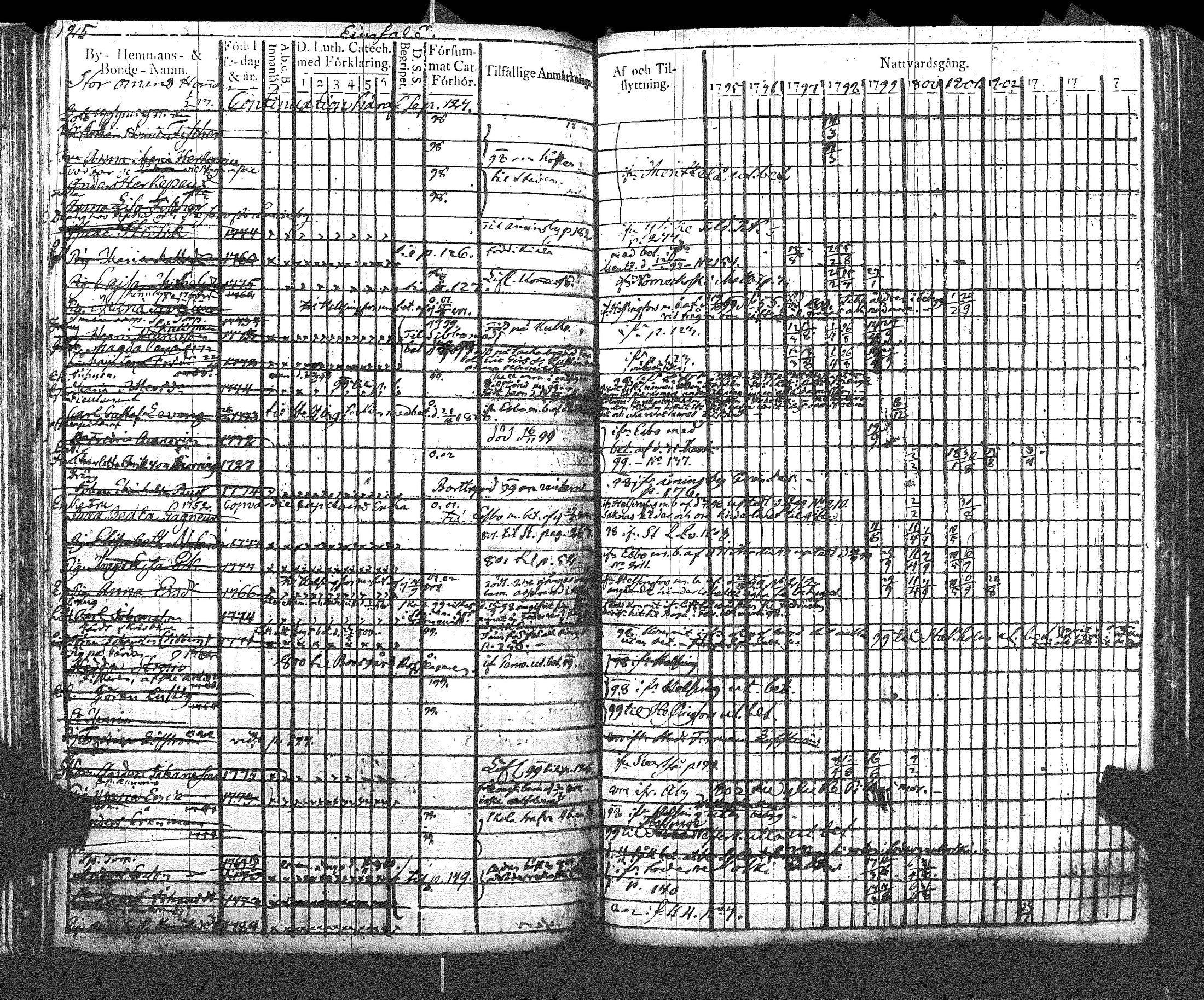 [ kuvat/133.jpg ]