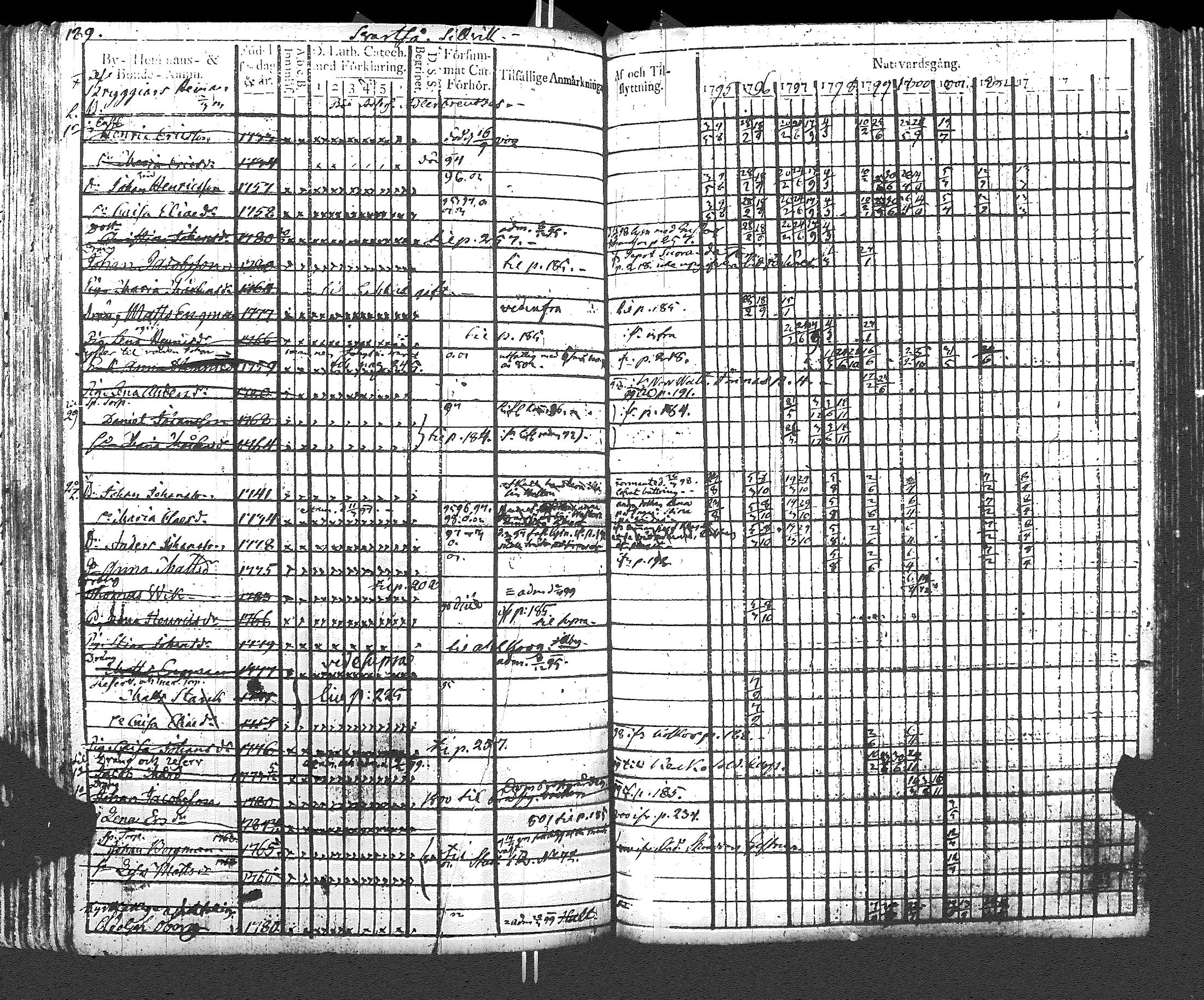 [ kuvat/198.jpg ]