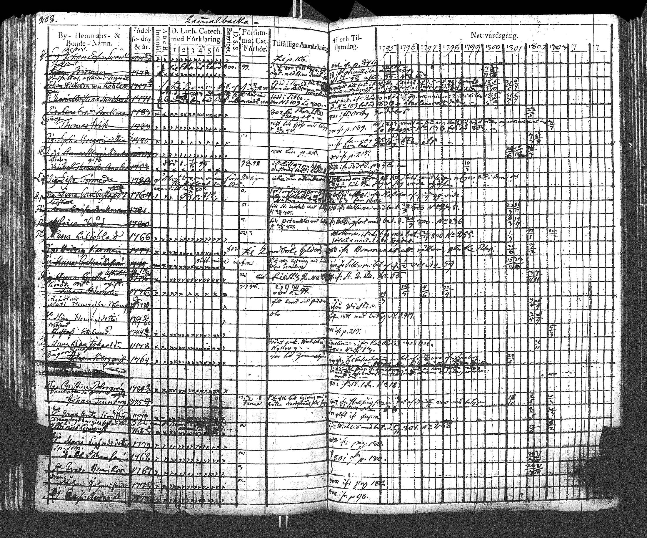 [ kuvat/217.jpg ]