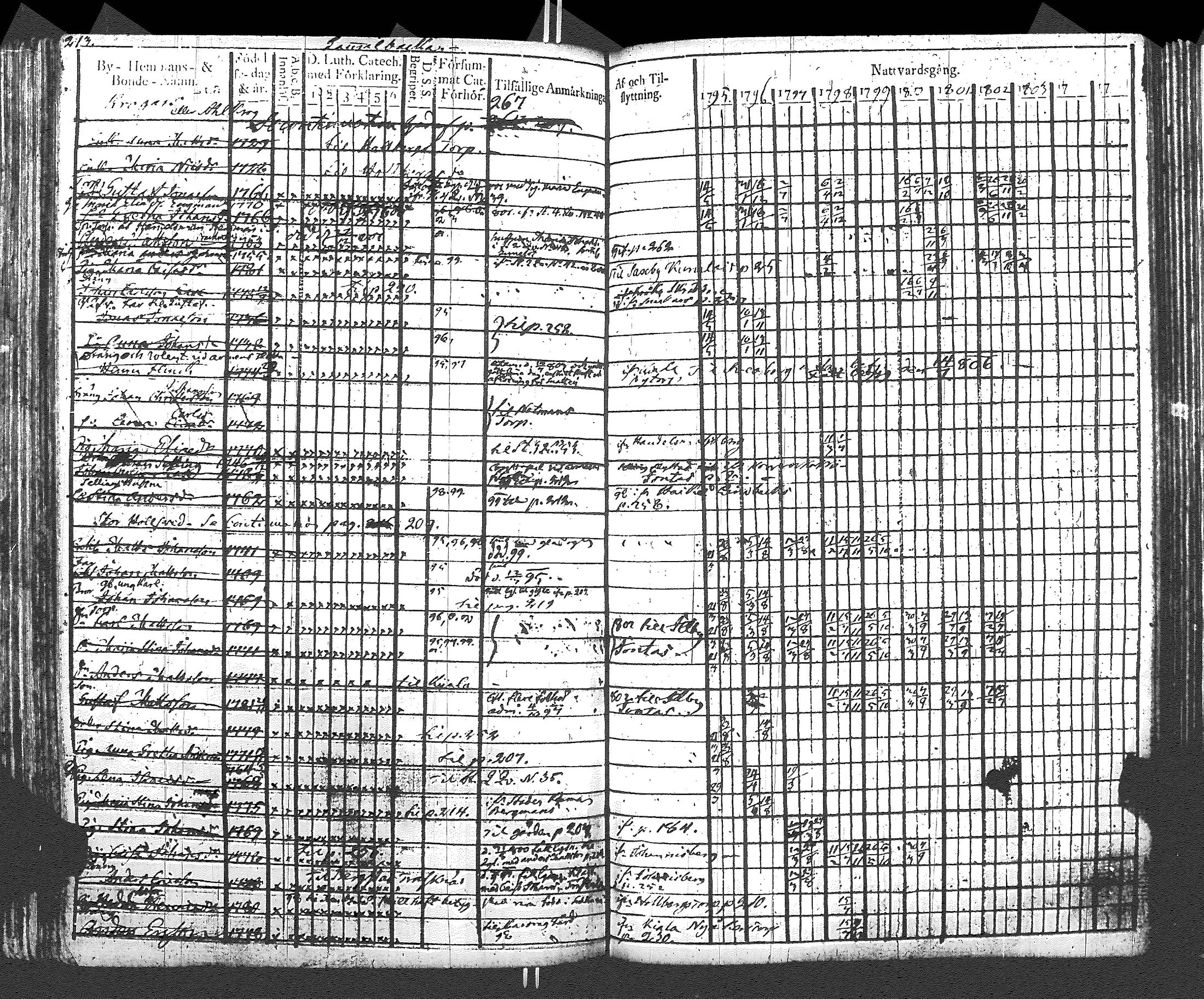 [ kuvat/222.jpg ]