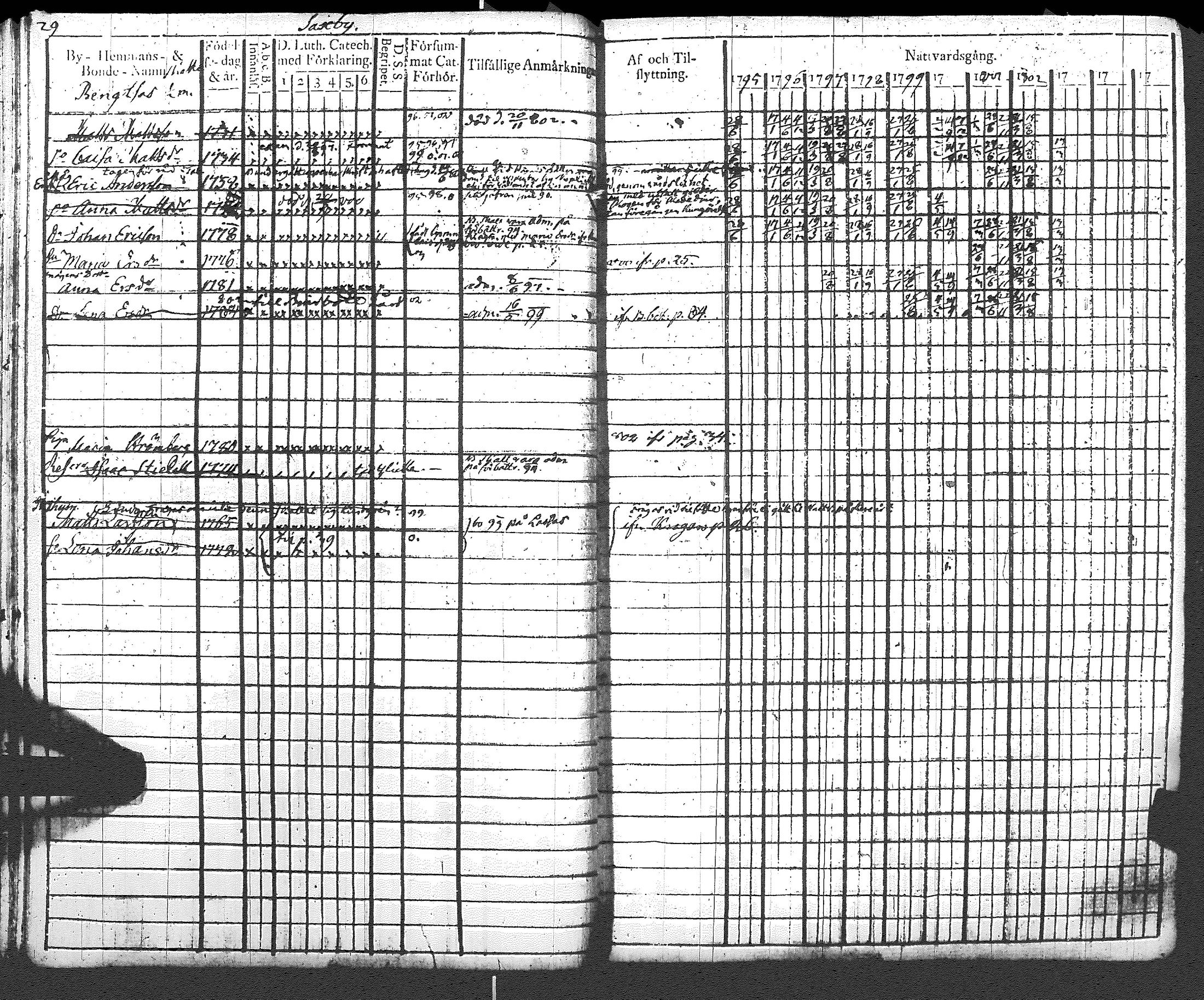 [ kuvat/35.jpg ]
