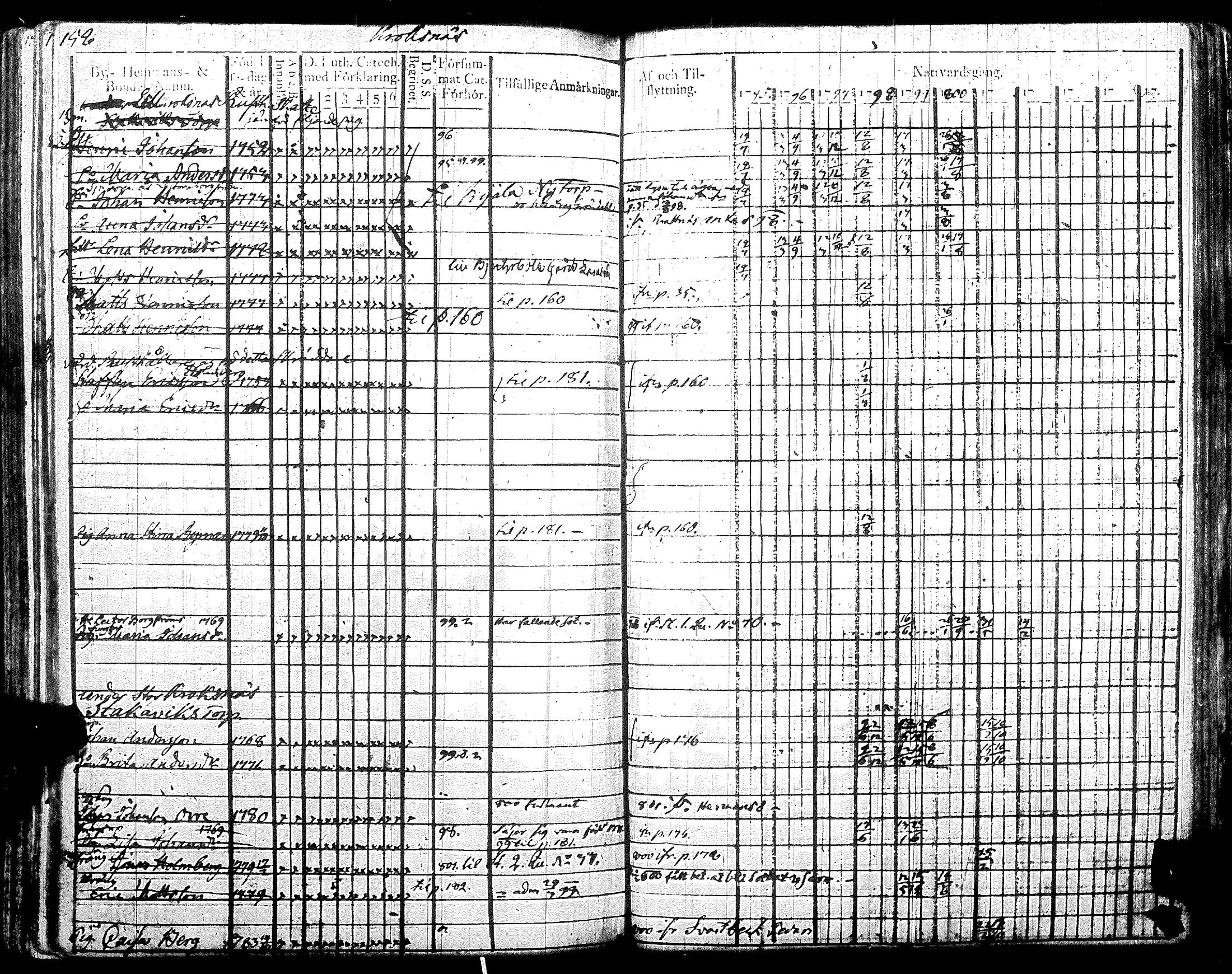 [ kuvat/169.jpg ]