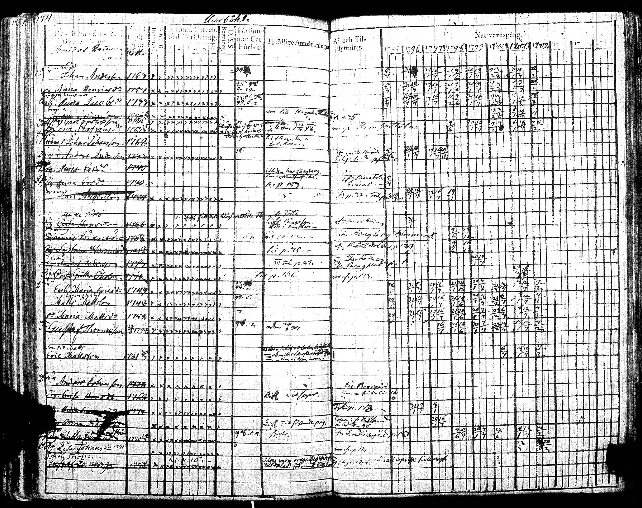 [ kuvat/185.jpg ]