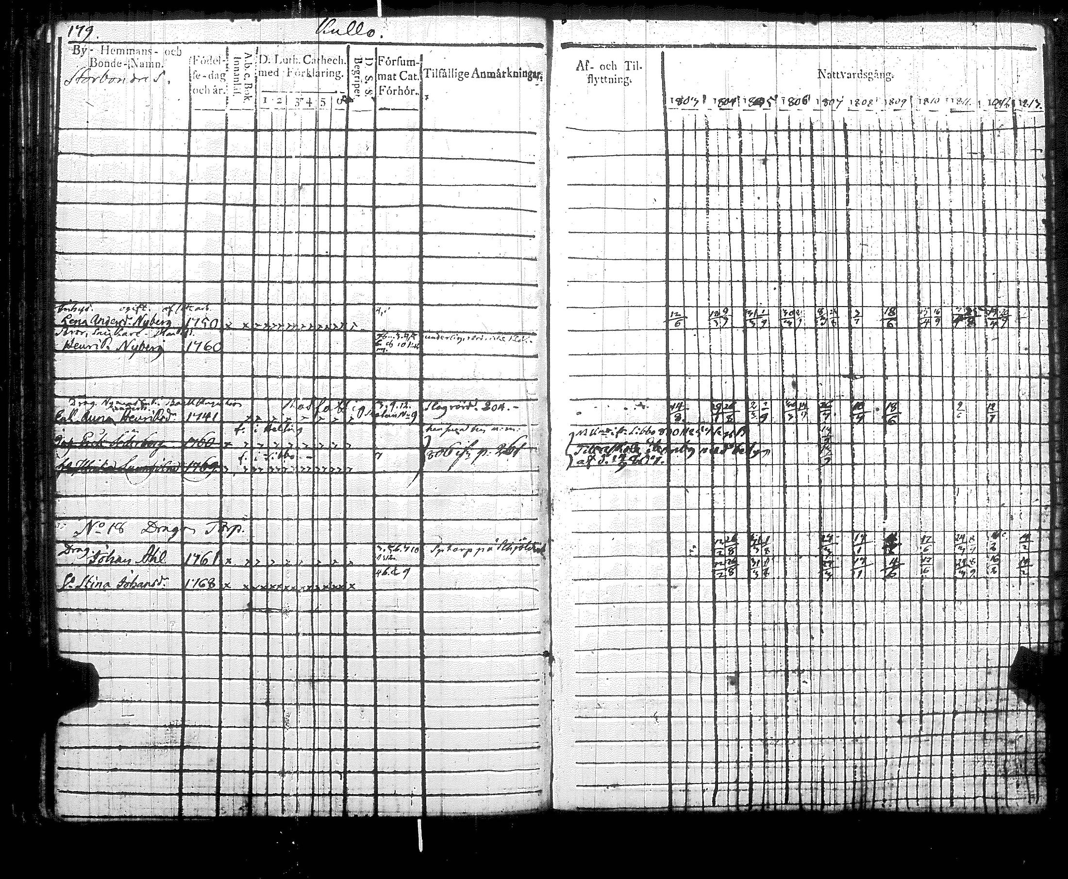 [ kuvat/190.jpg ]