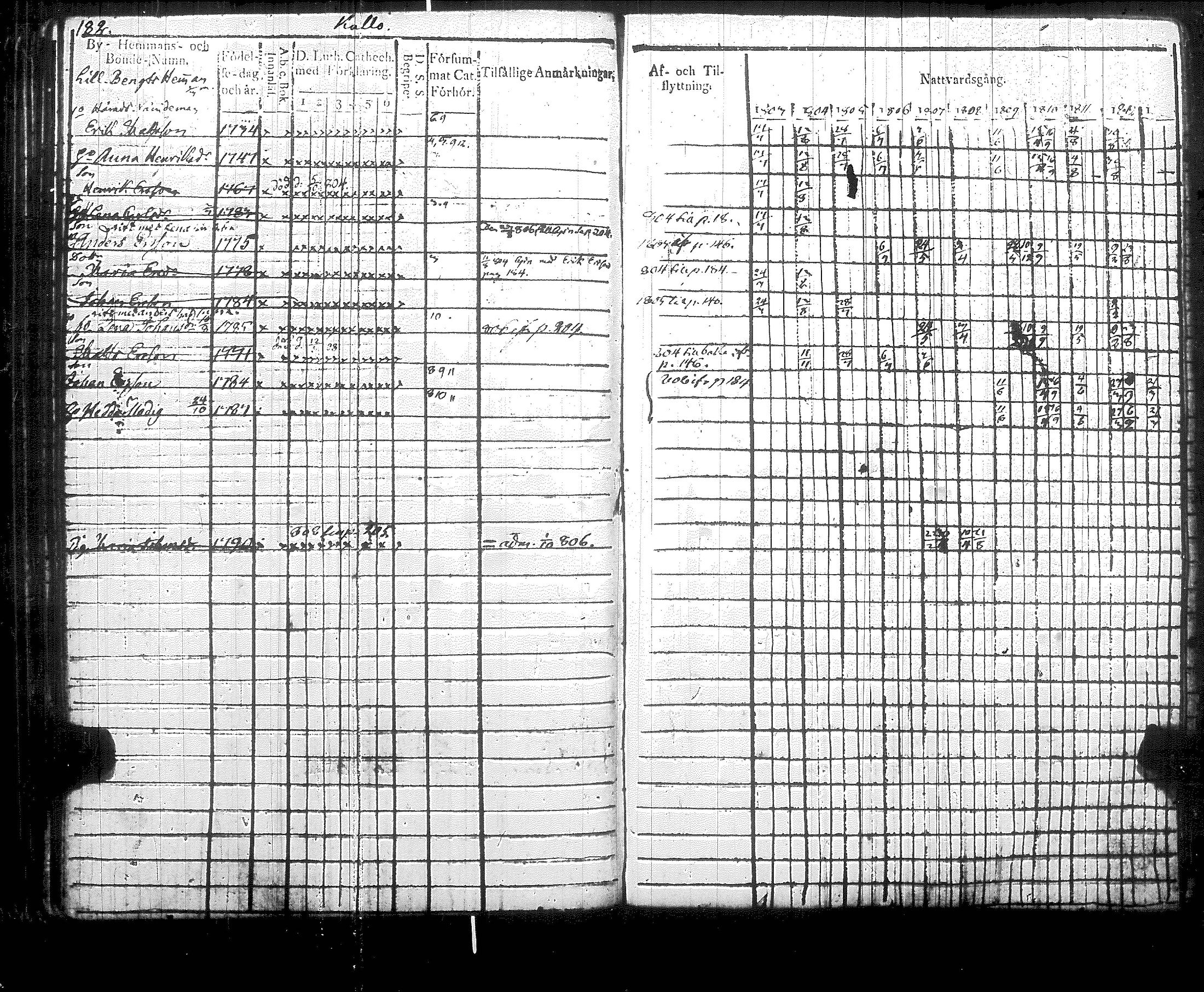 [ kuvat/193.jpg ]