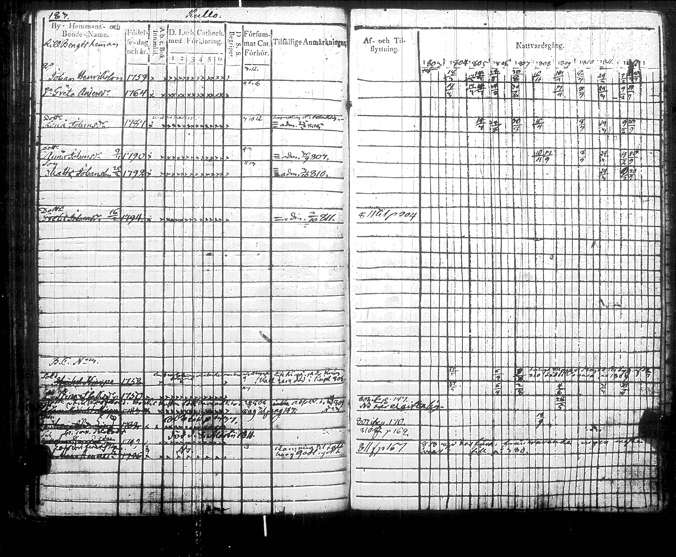 [ kuvat/194.jpg ]