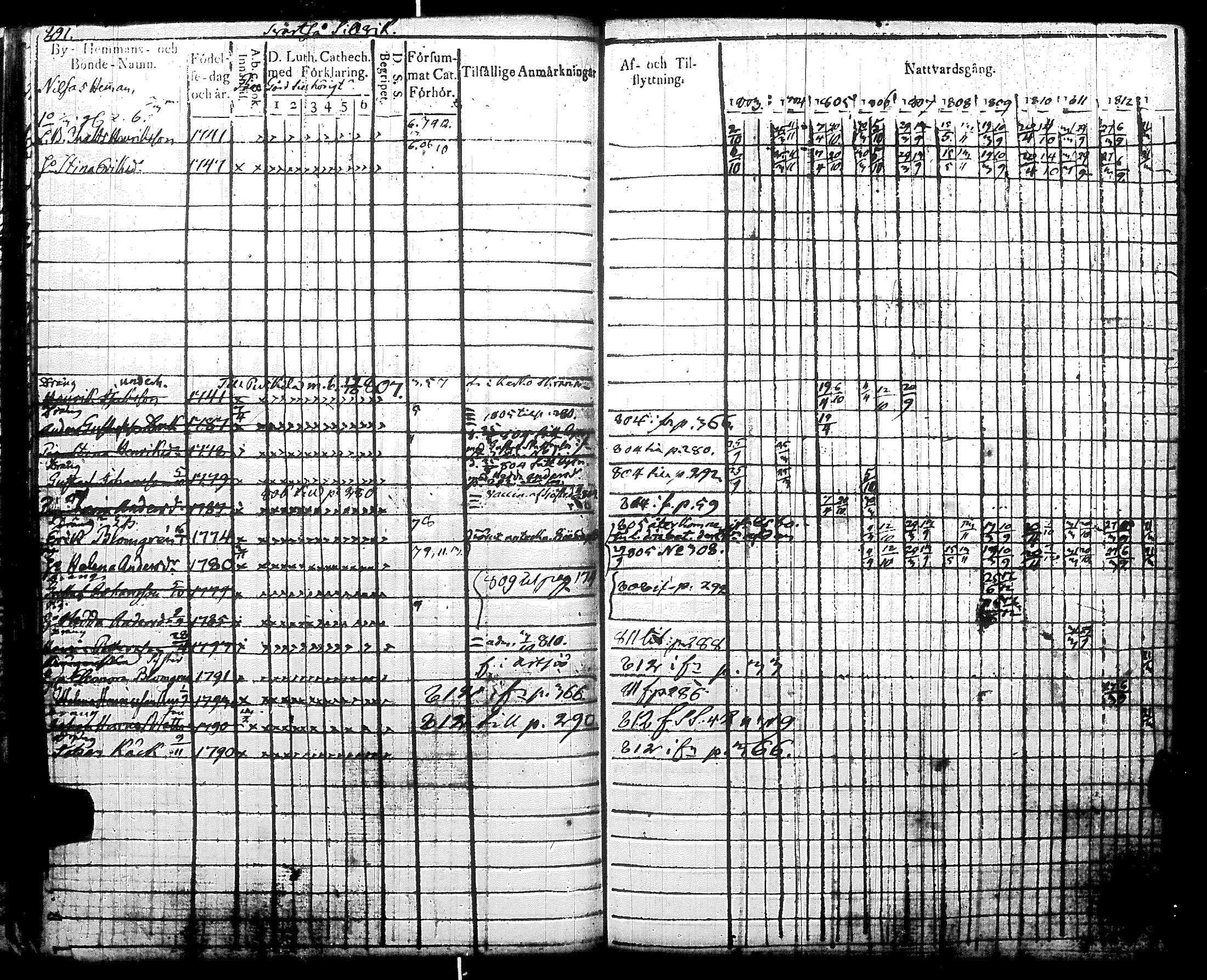 [ kuvat/302.jpg ]