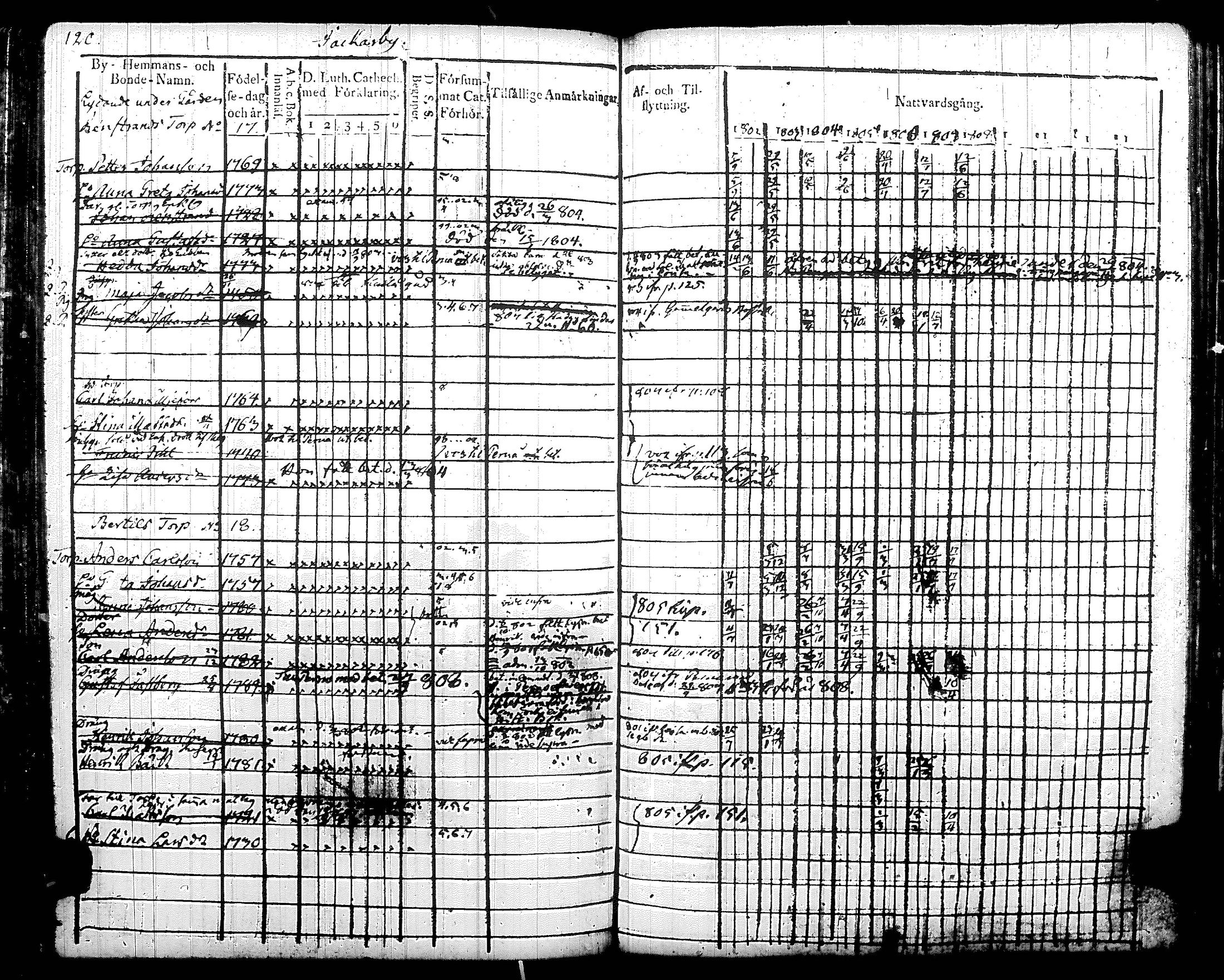 [ kuvat/125.jpg ]