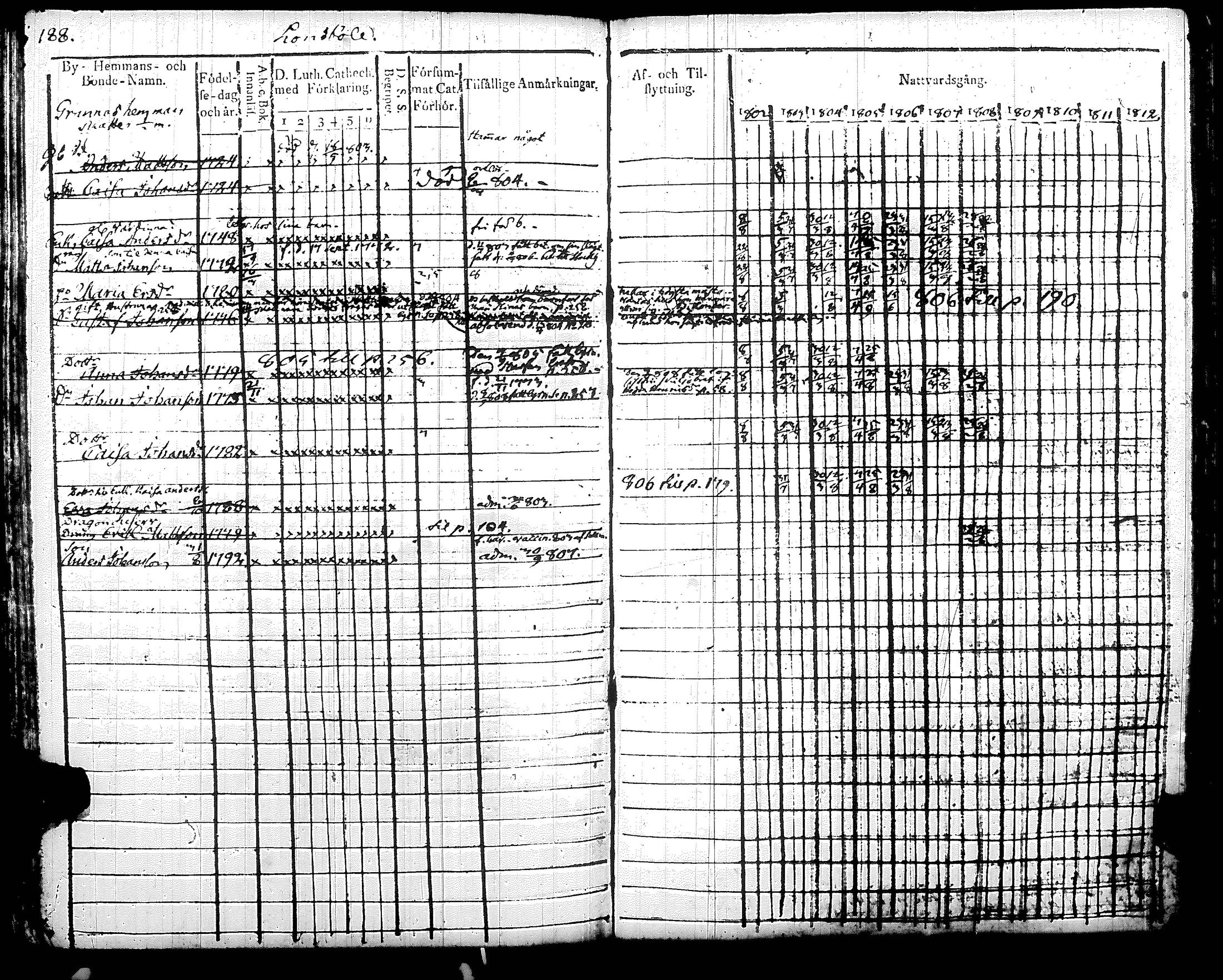 [ kuvat/193.jpg ]