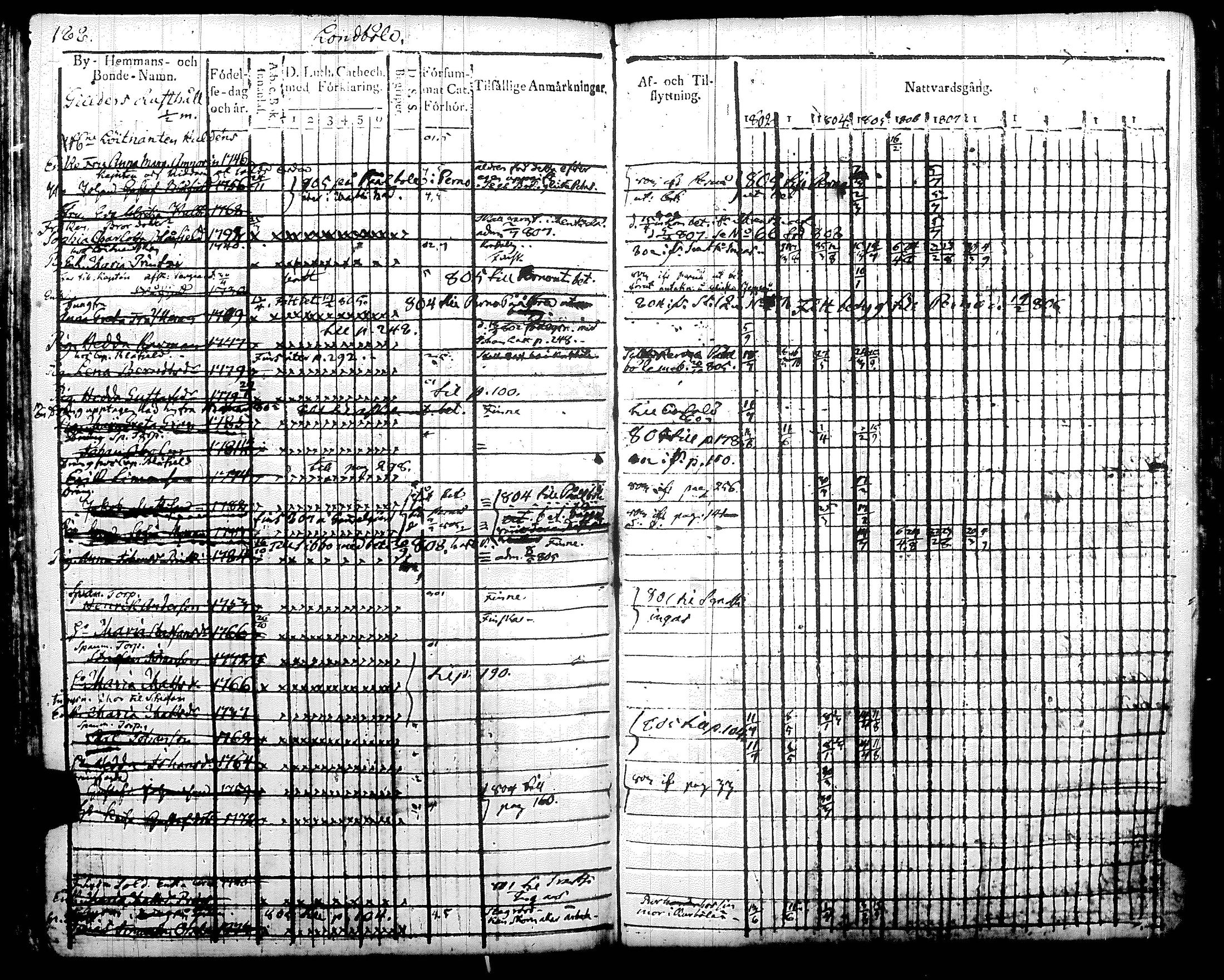 [ kuvat/194.jpg ]