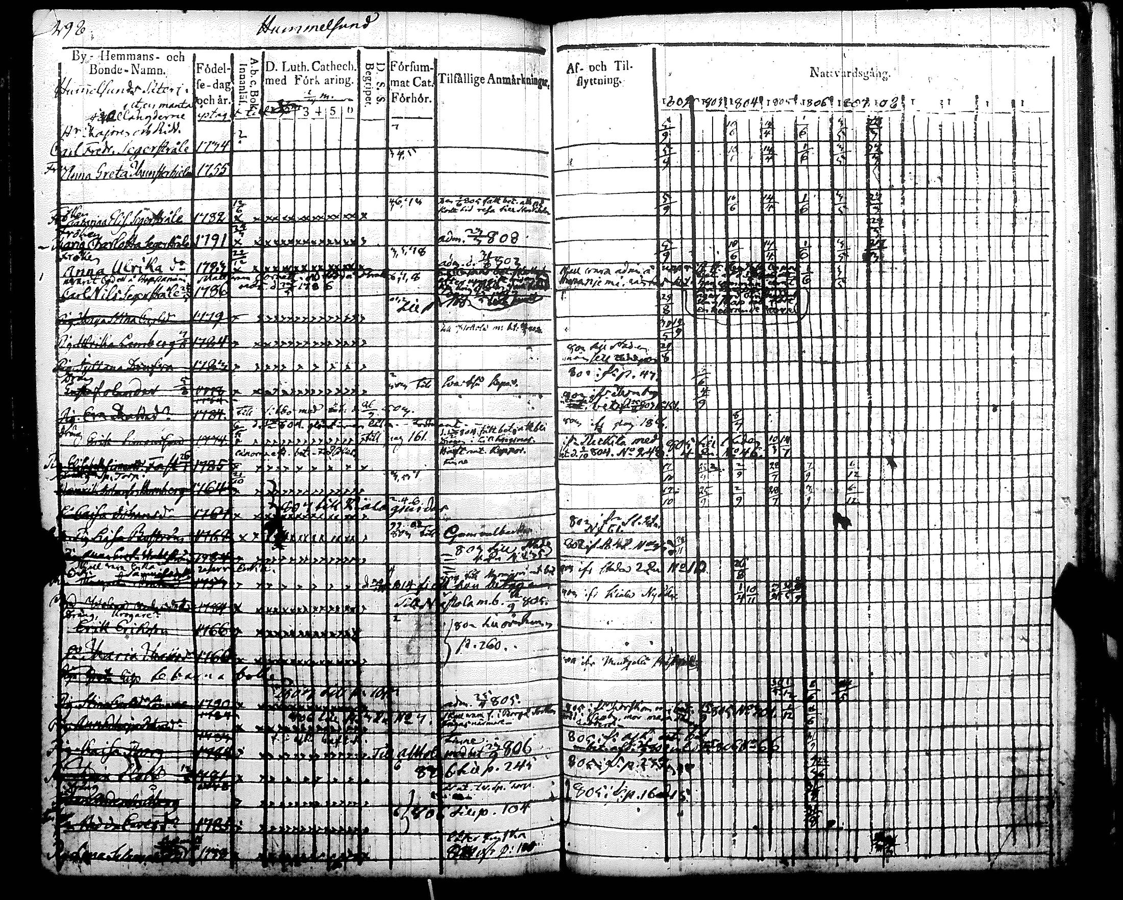 [ kuvat/306.jpg ]