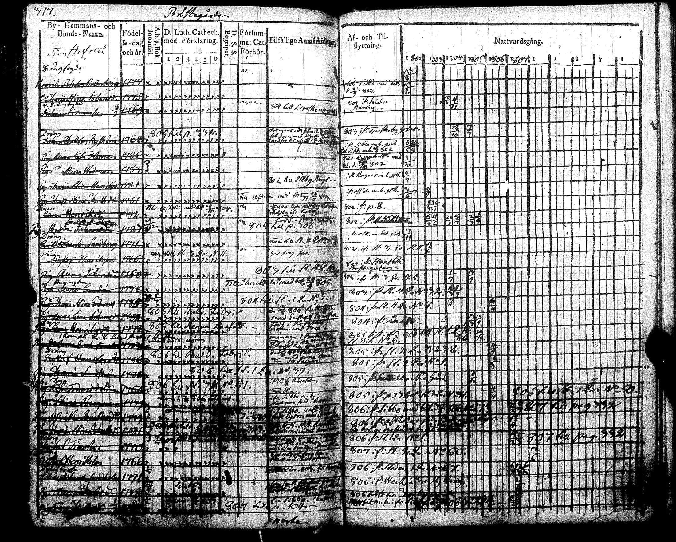 [ kuvat/325.jpg ]