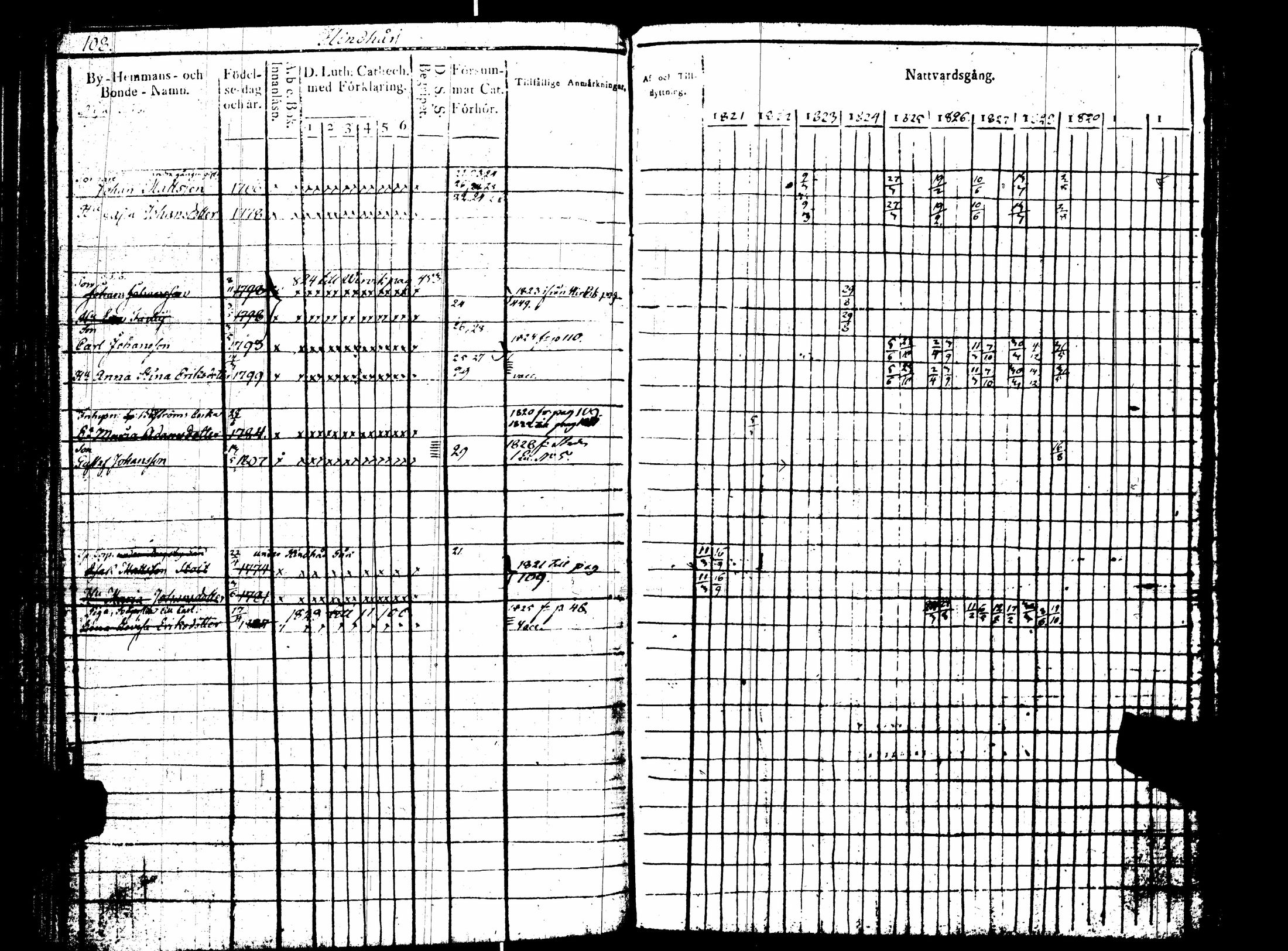 [ kuvat/113.jpg ]