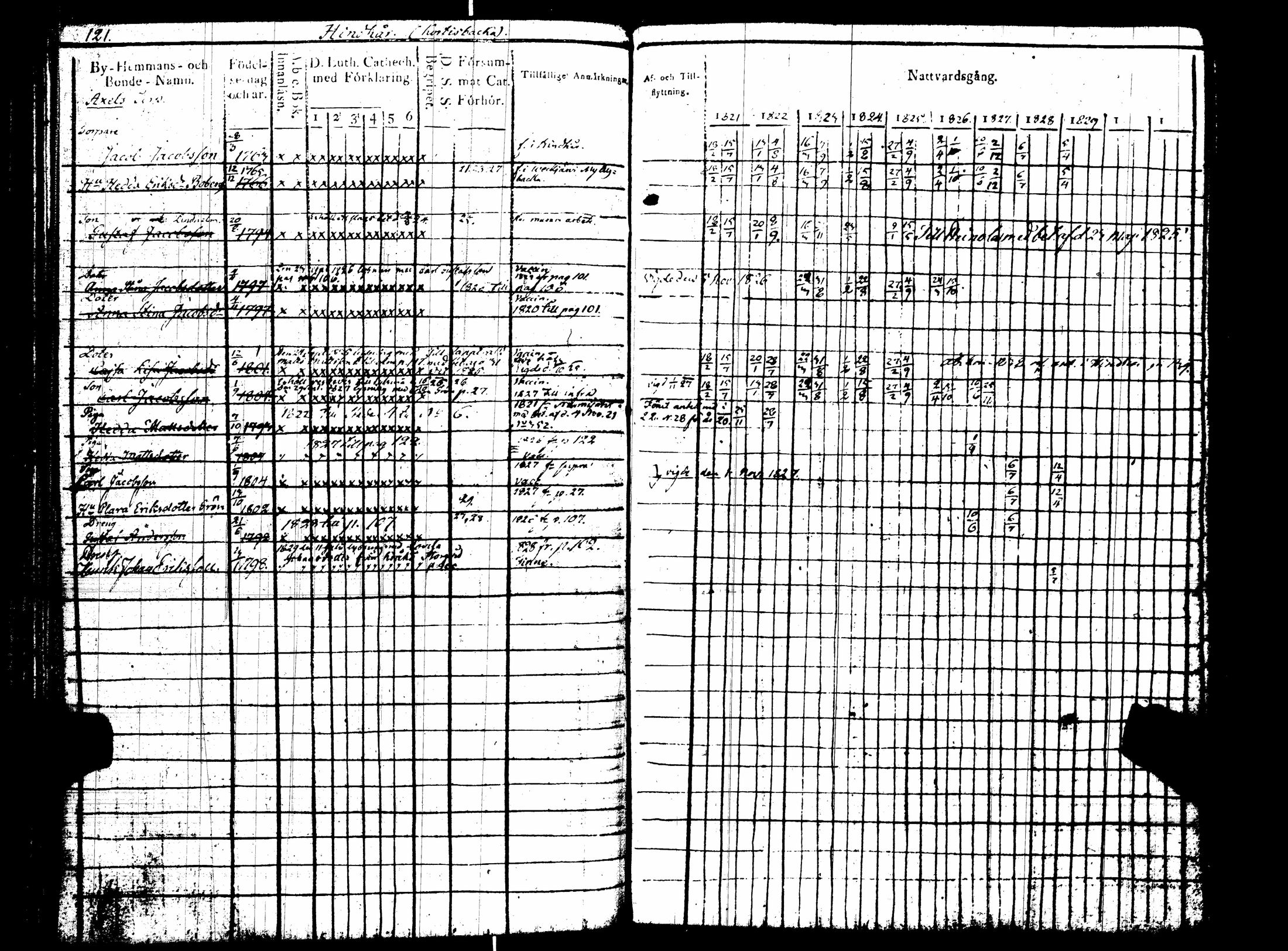 [ kuvat/126.jpg ]