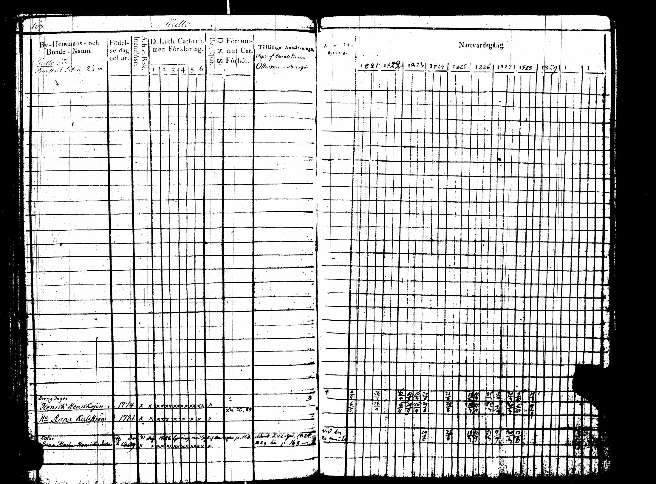 [ kuvat/168.jpg ]