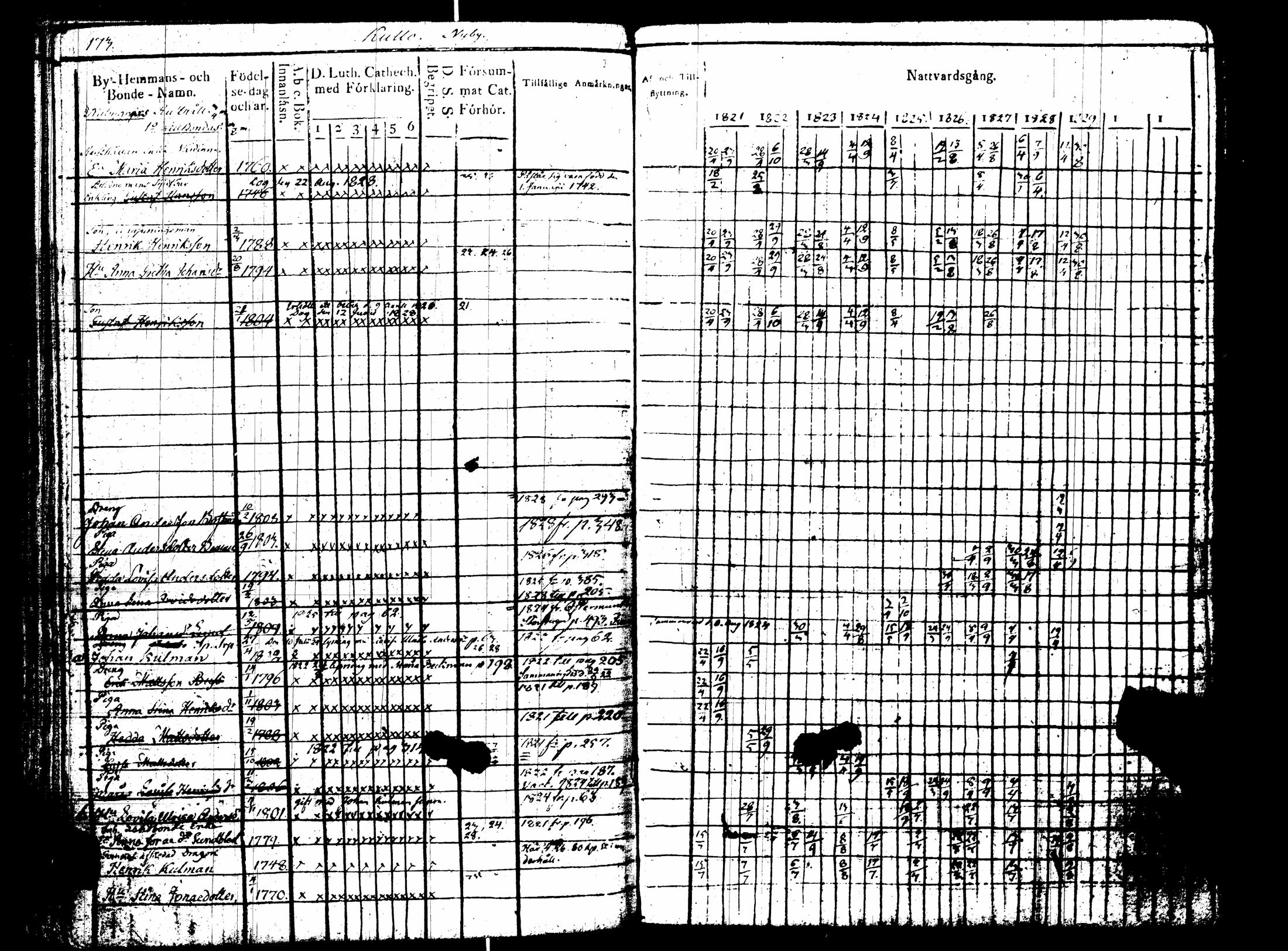 [ kuvat/178.jpg ]
