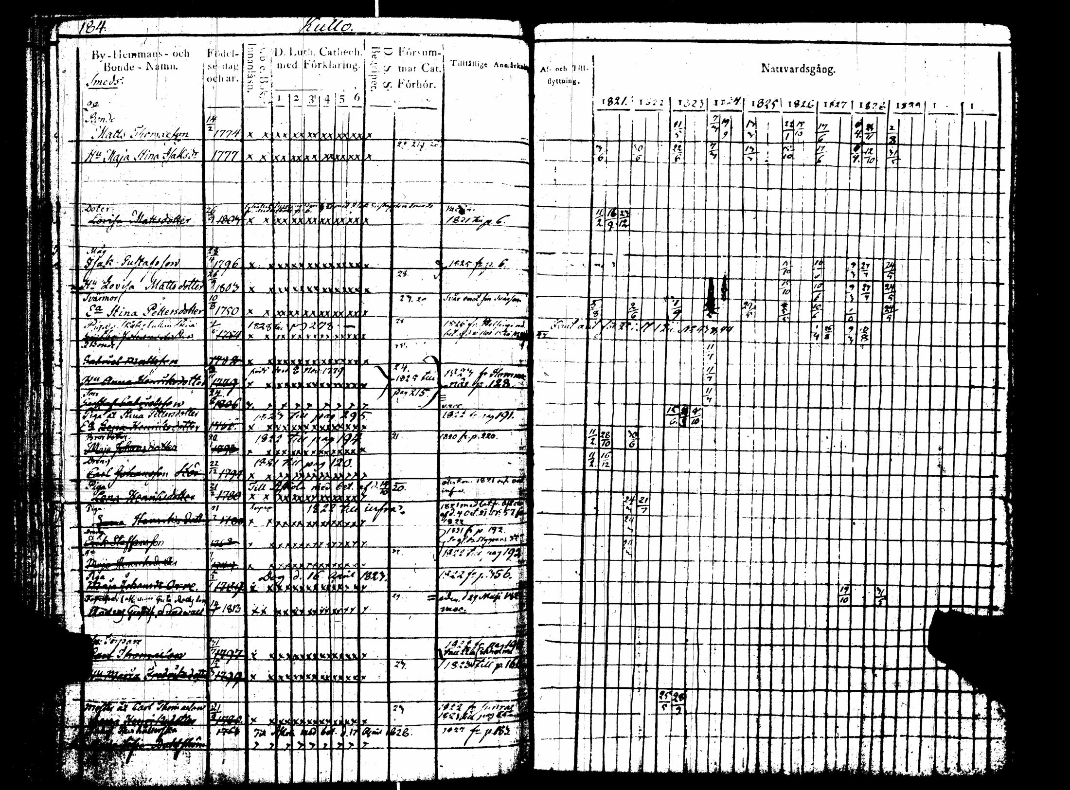 [ kuvat/189.jpg ]