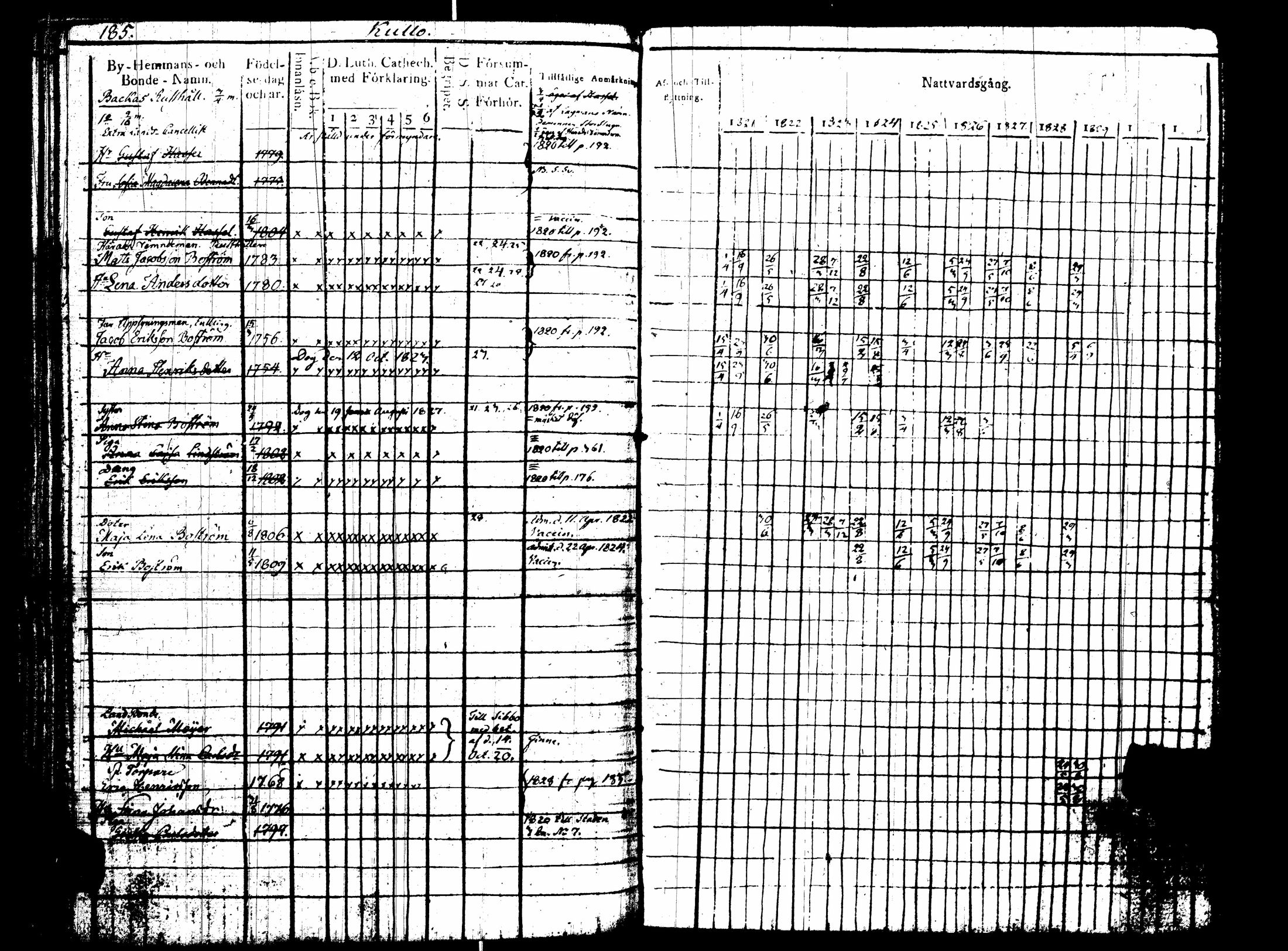 [ kuvat/190.jpg ]