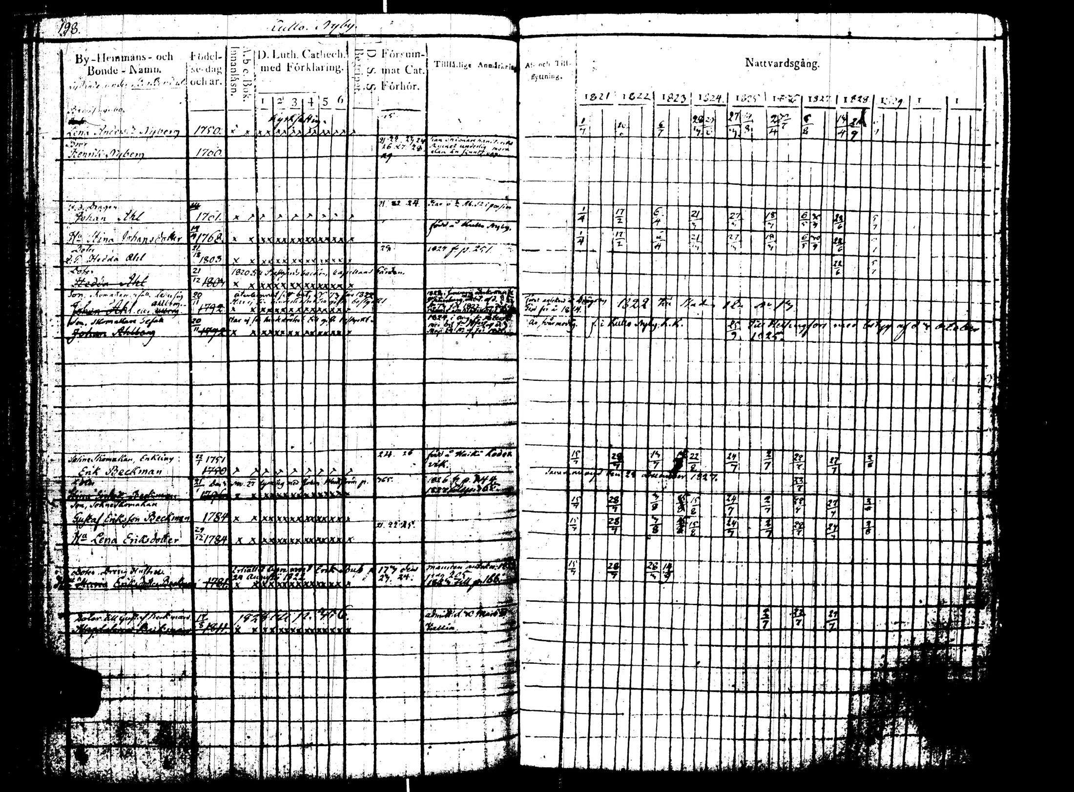 [ kuvat/203.jpg ]