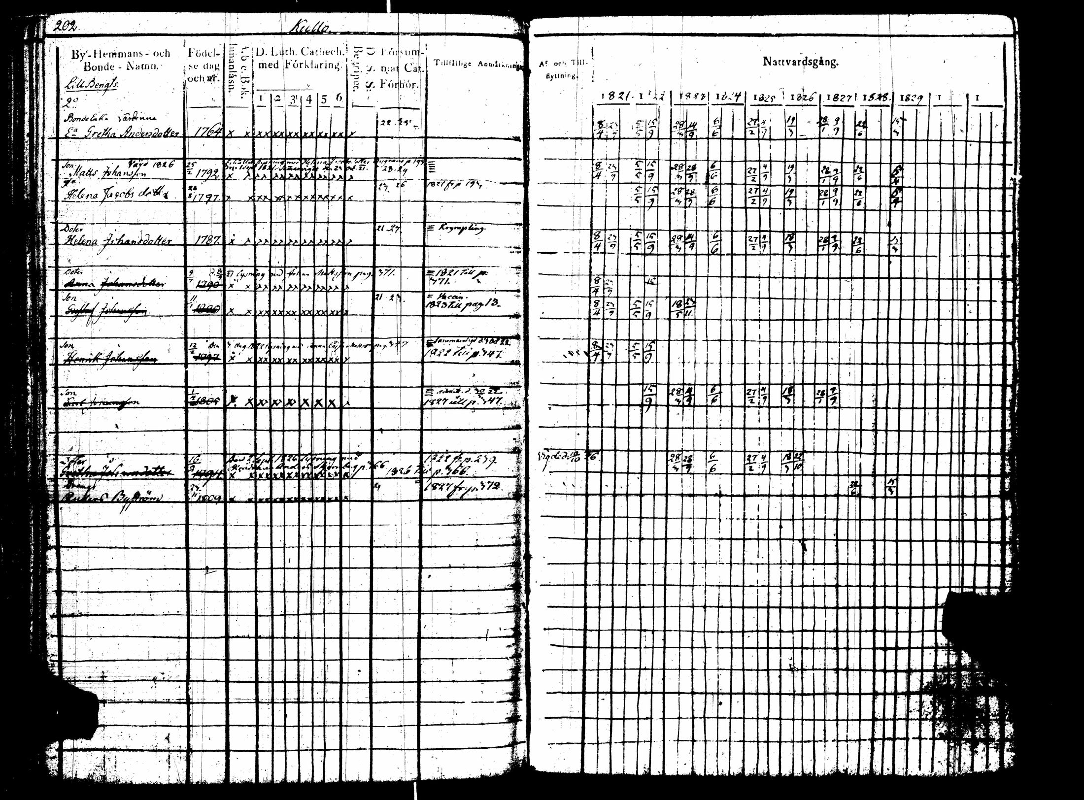[ kuvat/207.jpg ]