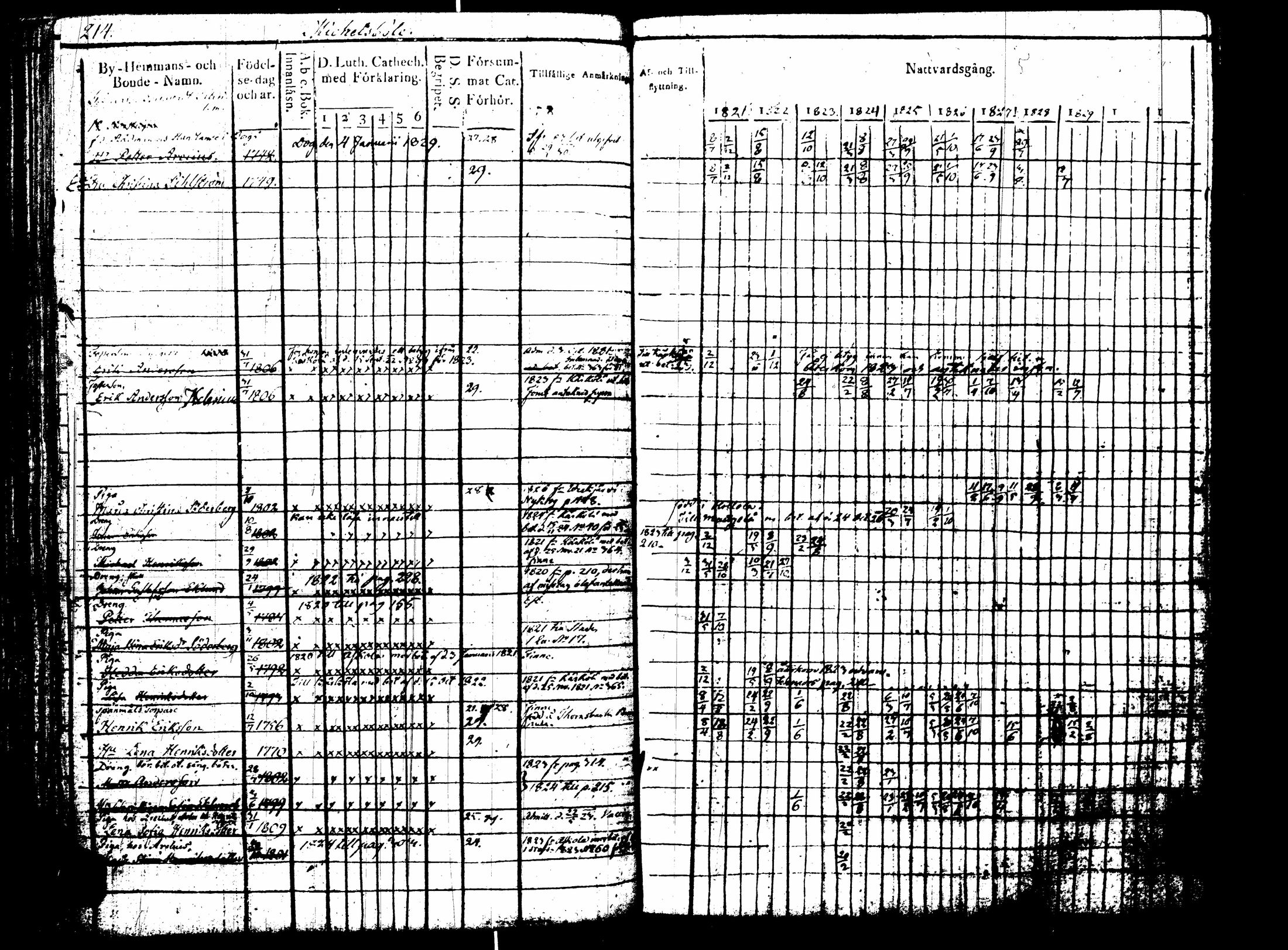 [ kuvat/219.jpg ]