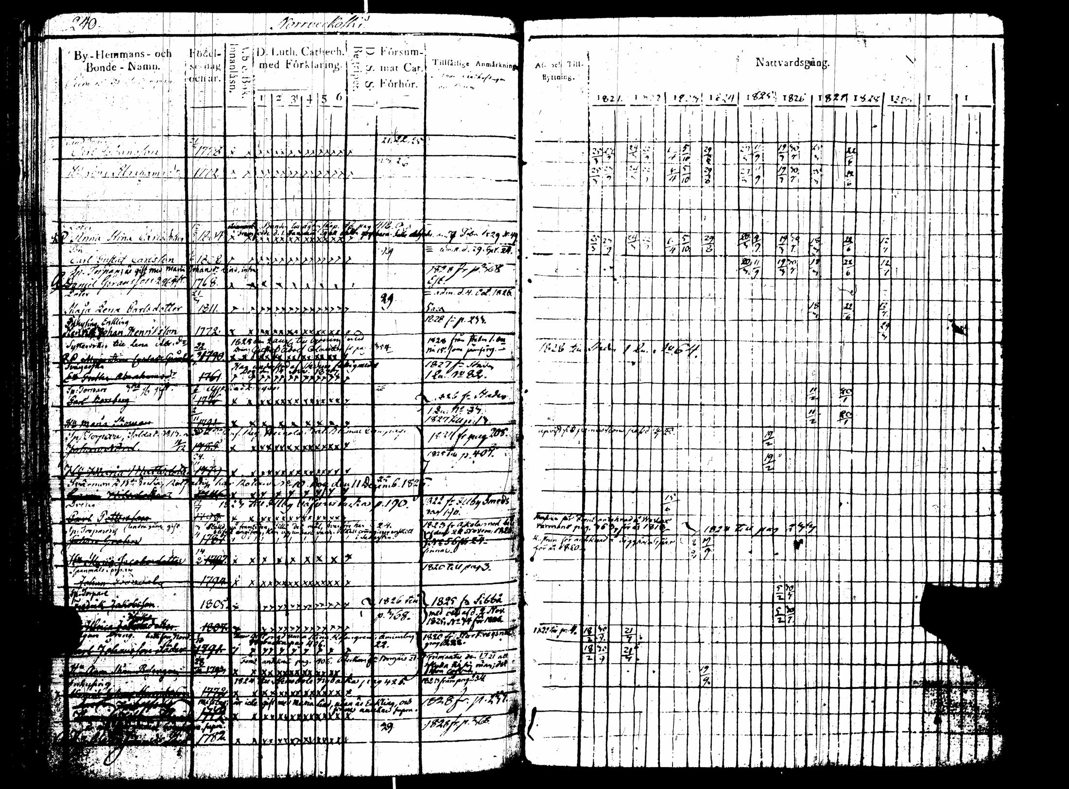 [ kuvat/245.jpg ]