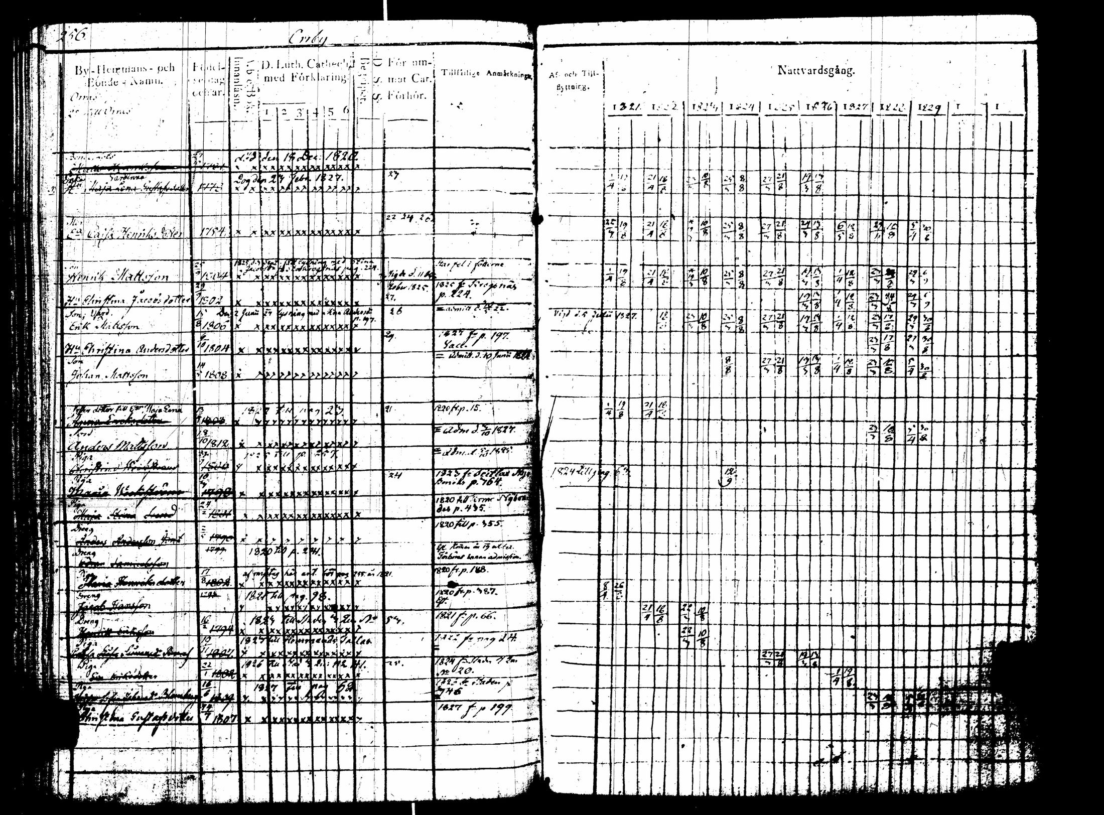 [ kuvat/261.jpg ]