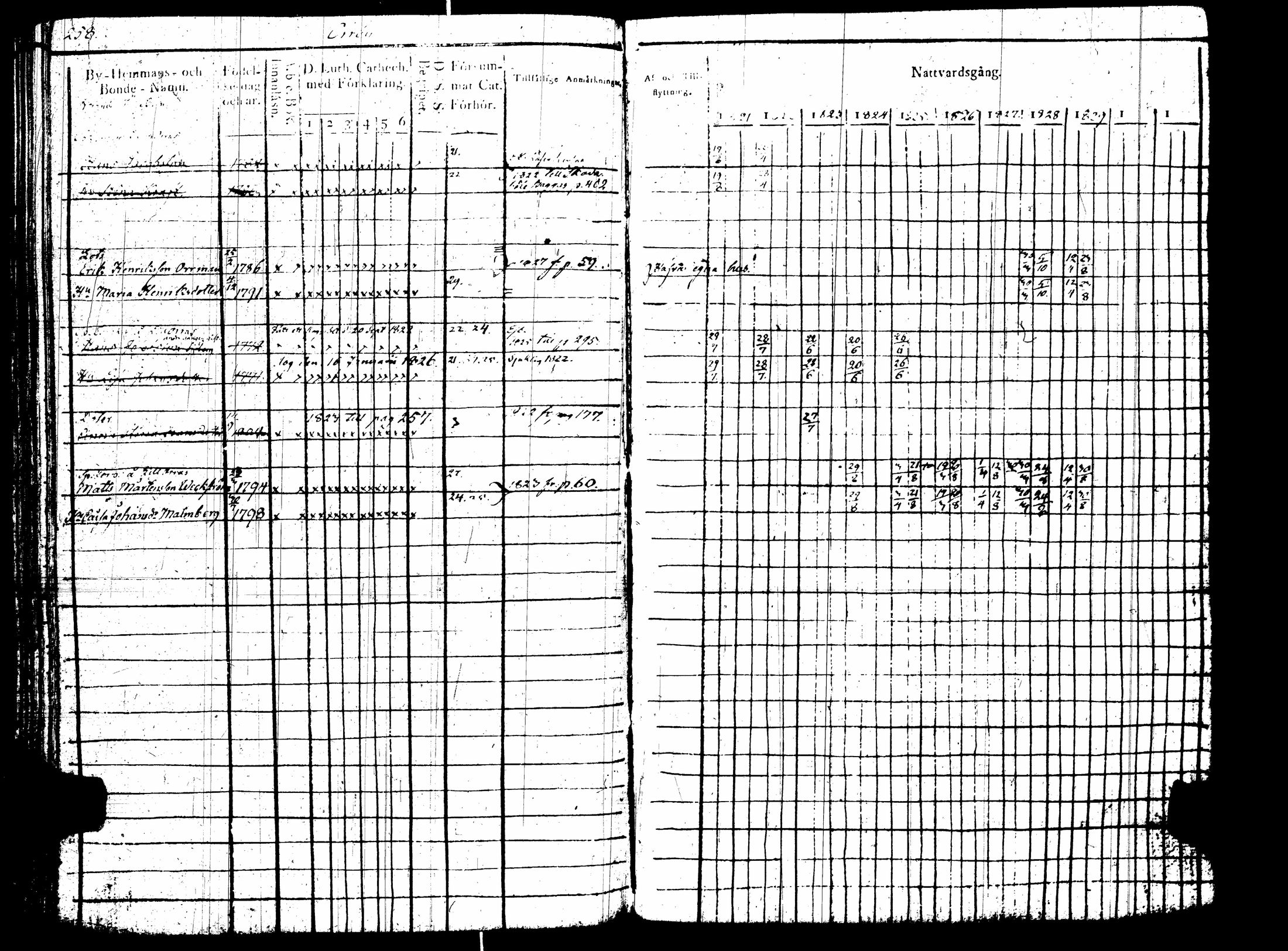 [ kuvat/263.jpg ]