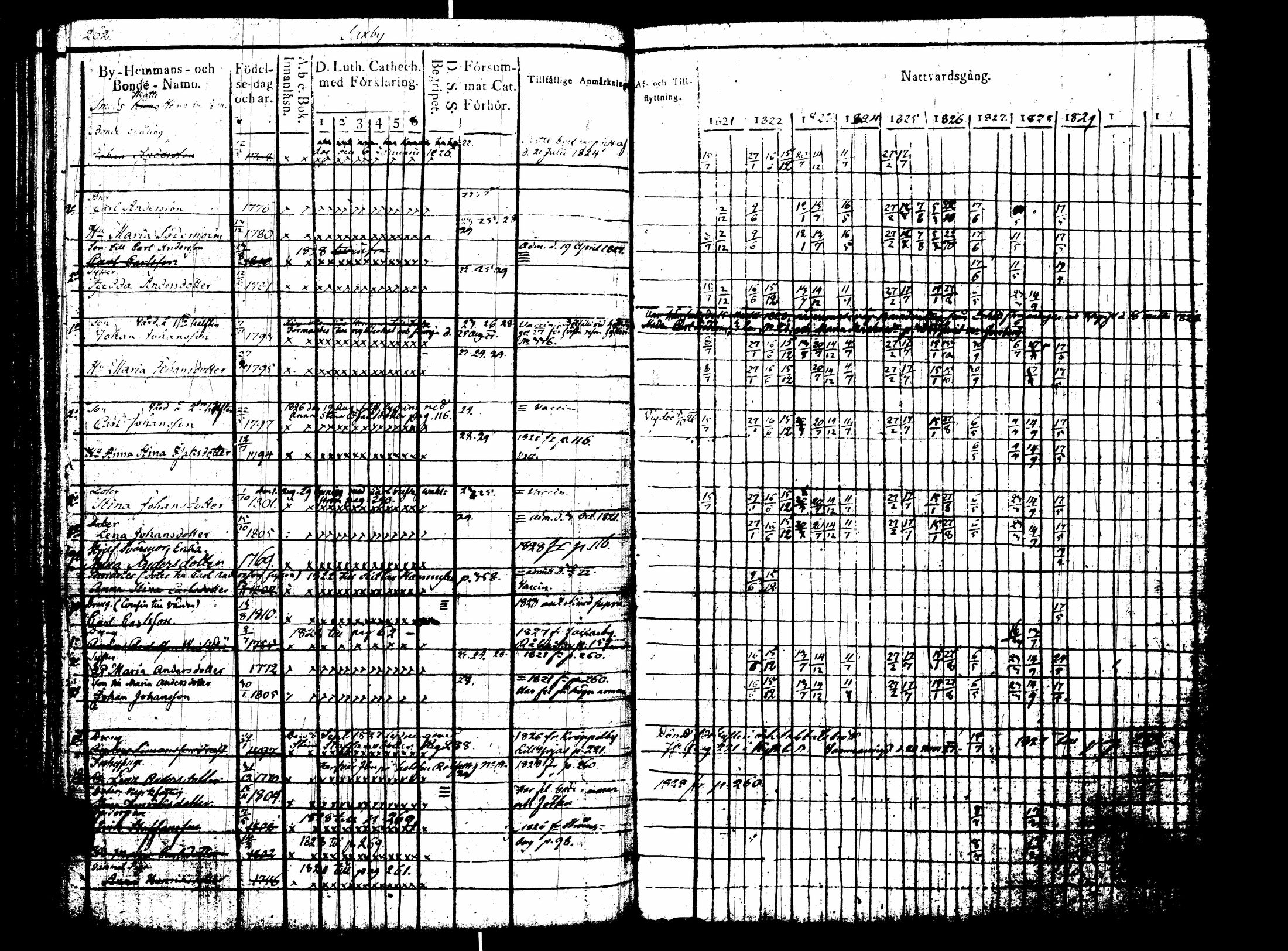 [ kuvat/267.jpg ]