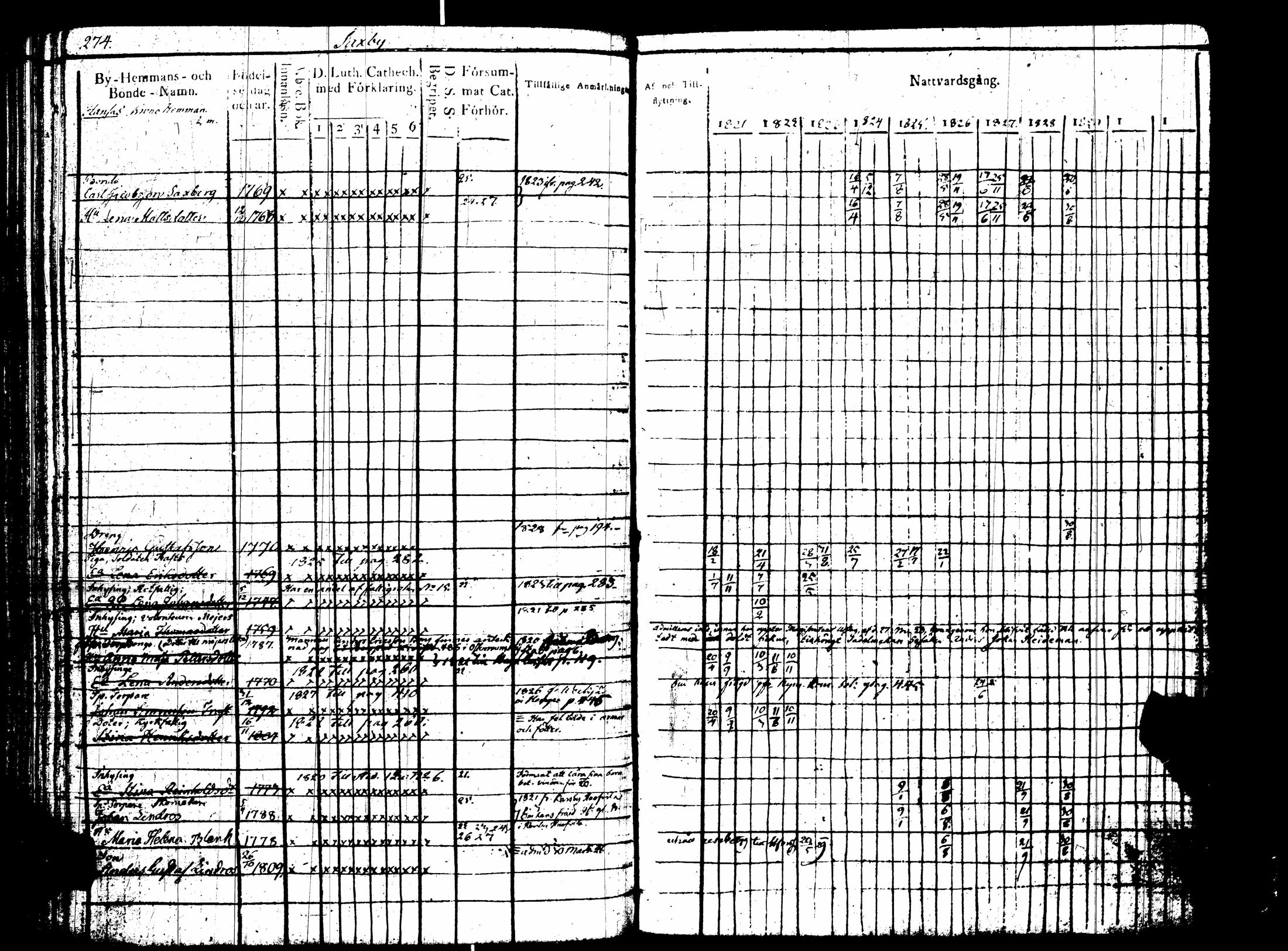 [ kuvat/280.jpg ]