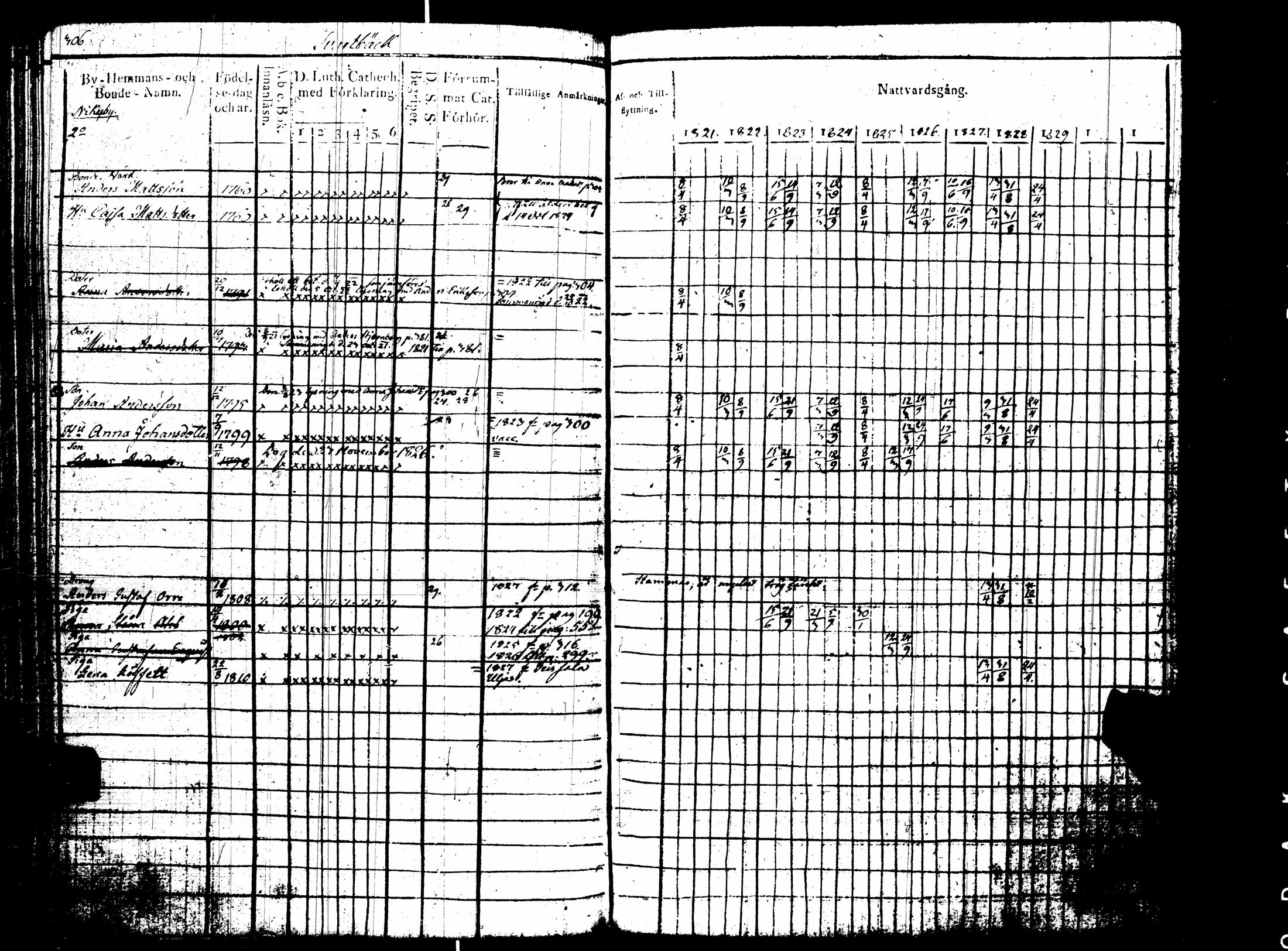 [ kuvat/311.jpg ]