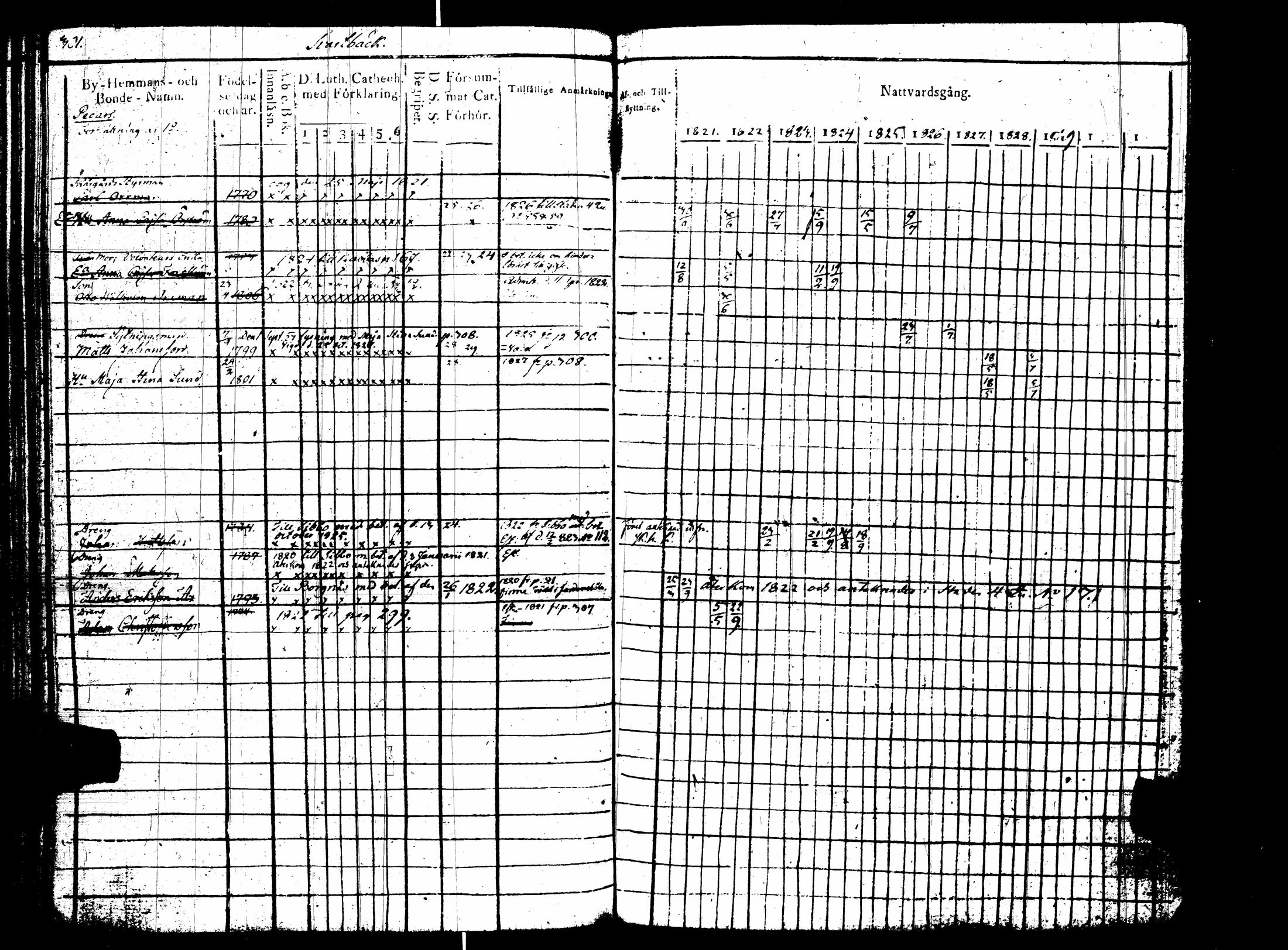 [ kuvat/319.jpg ]