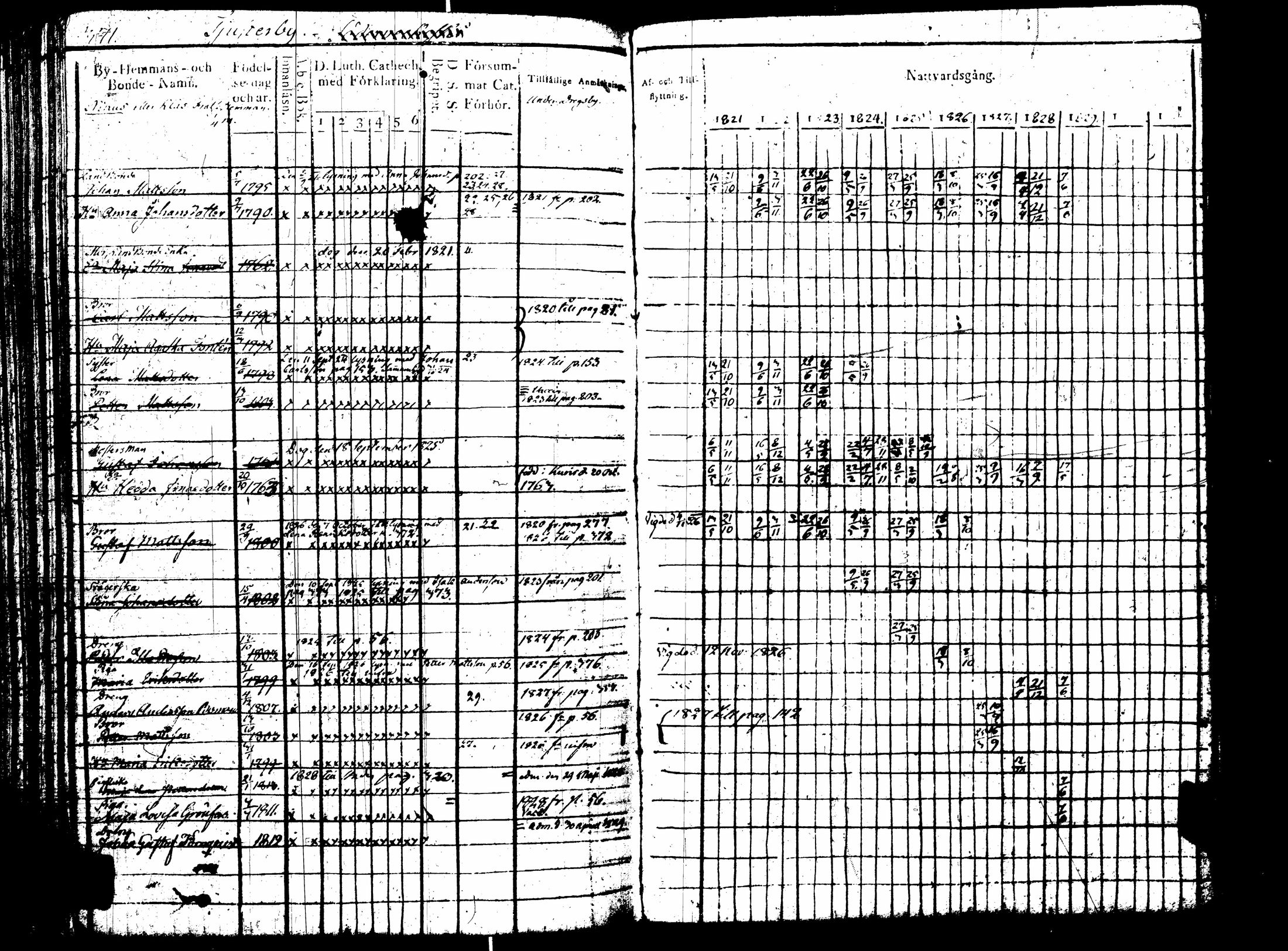 [ kuvat/402.jpg ]