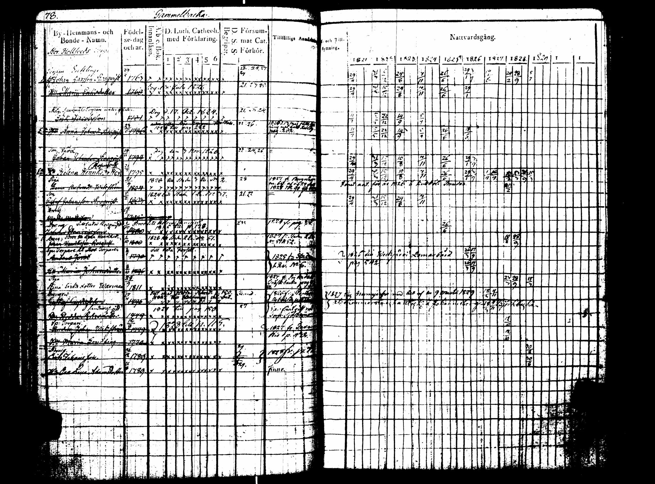 [ kuvat/83.jpg ]
