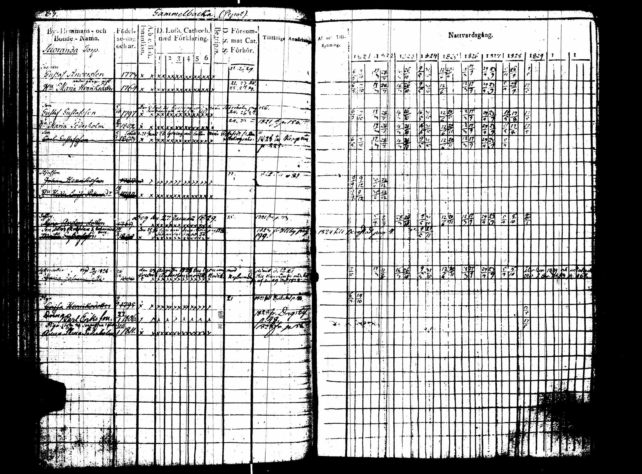 [ kuvat/88.jpg ]