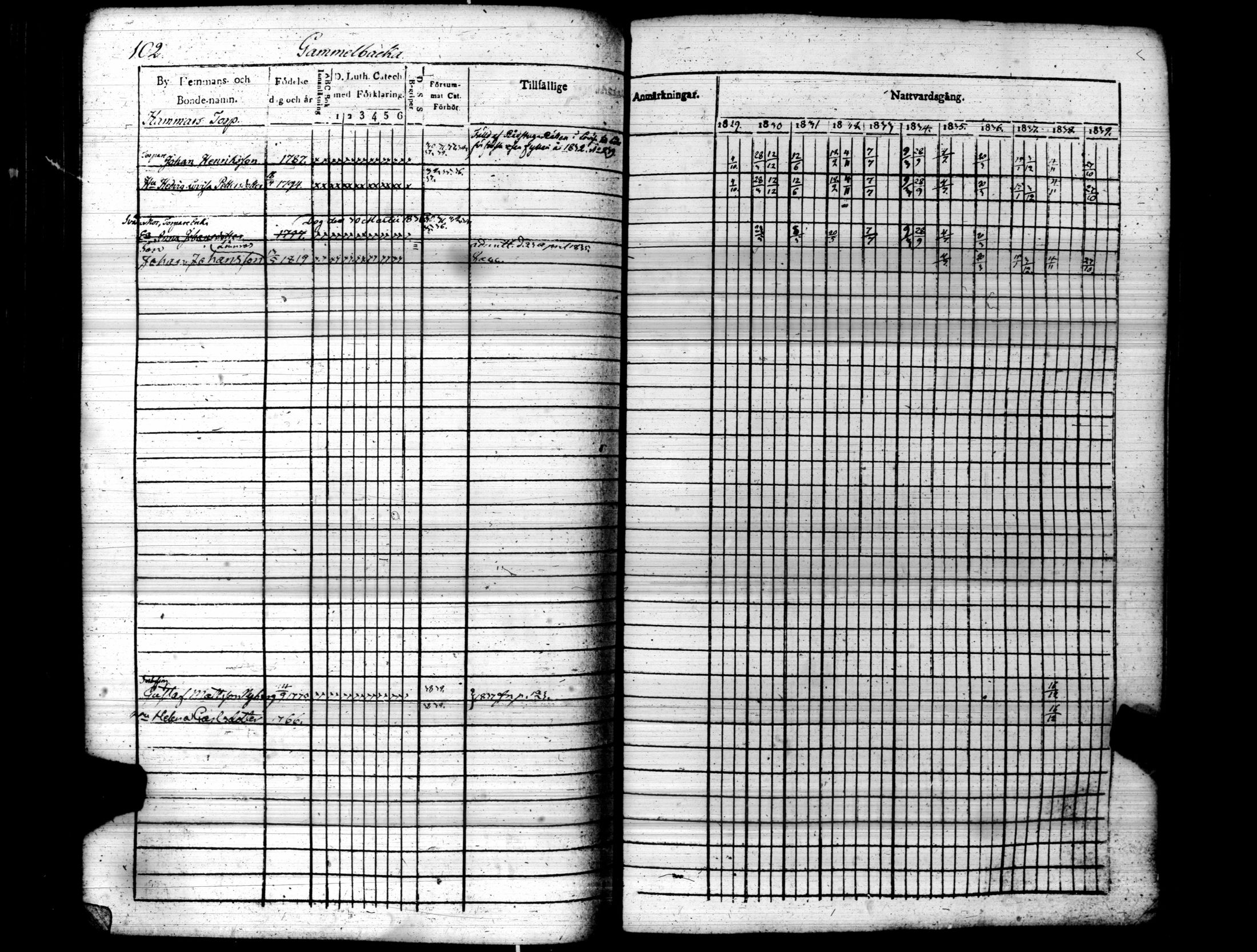 [ kuvat/107.jpg ]