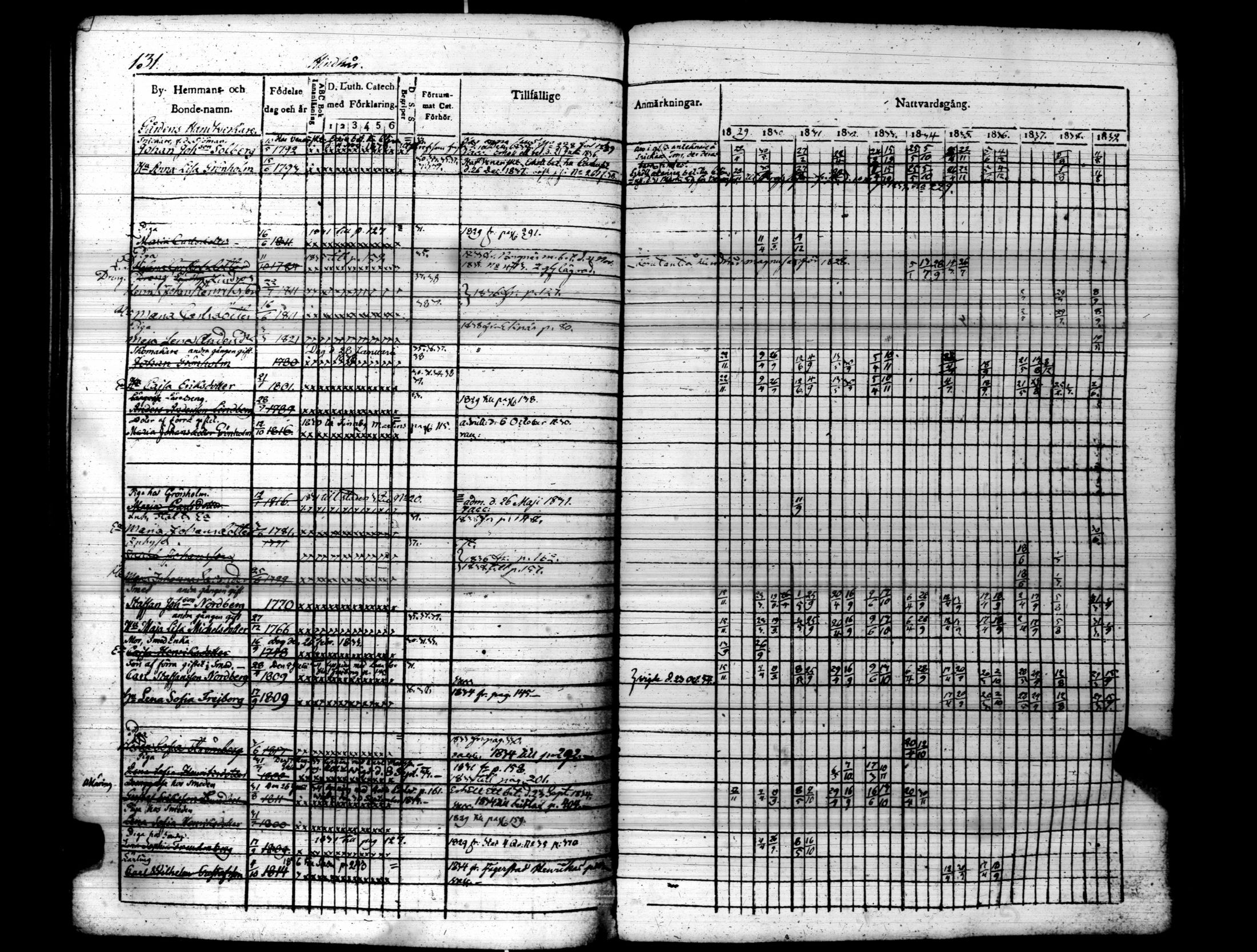 [ kuvat/136.jpg ]