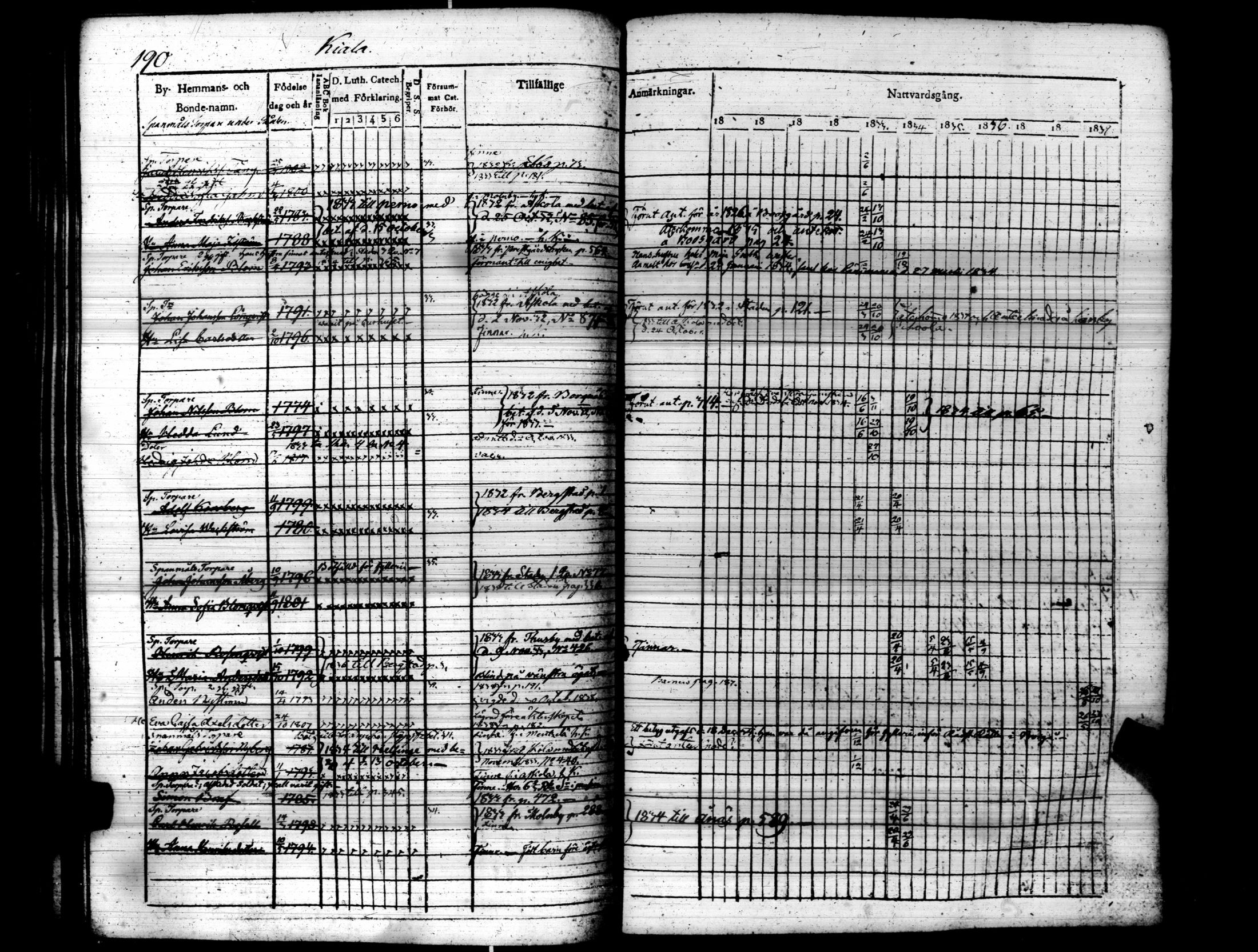 [ kuvat/195.jpg ]