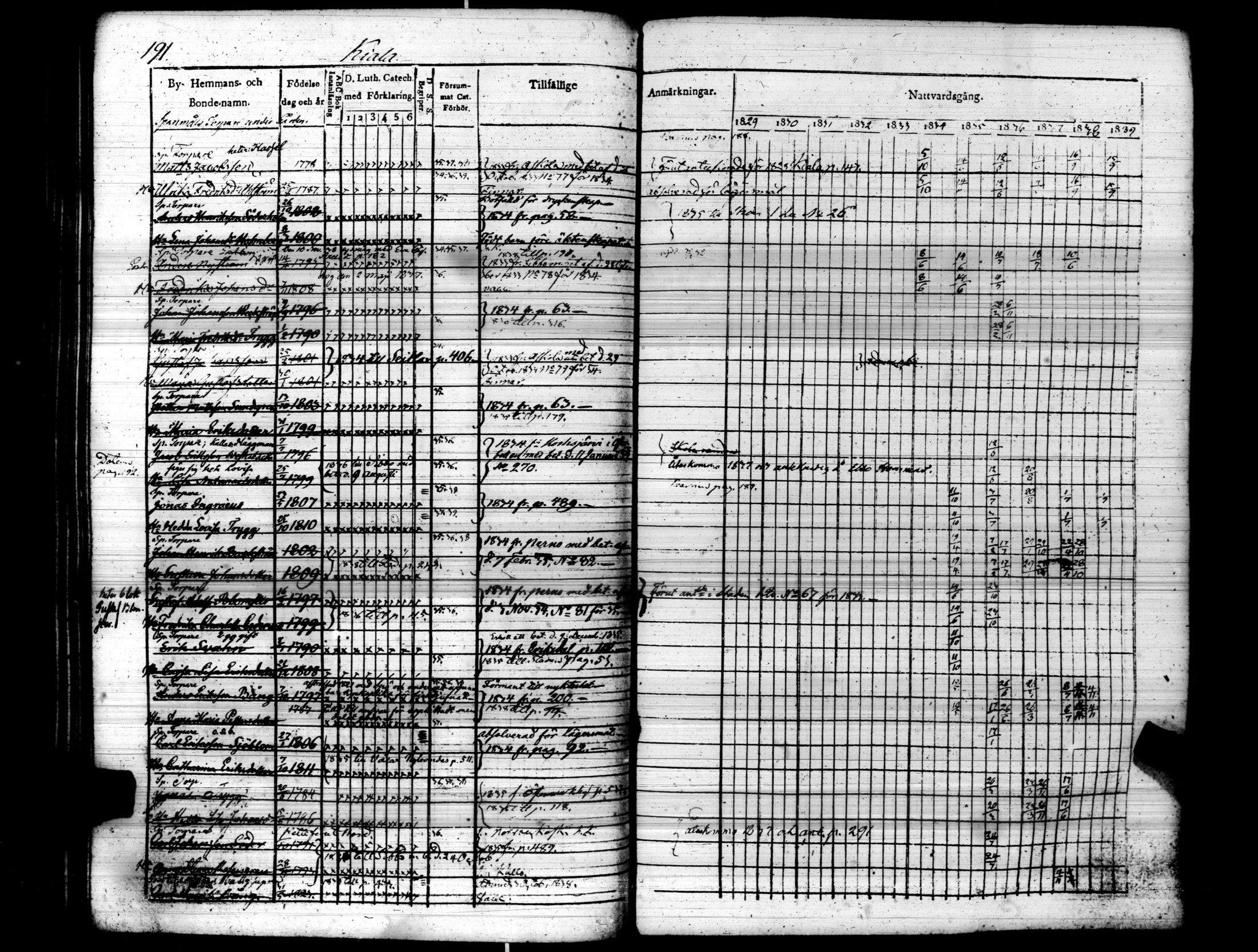 [ kuvat/196.jpg ]