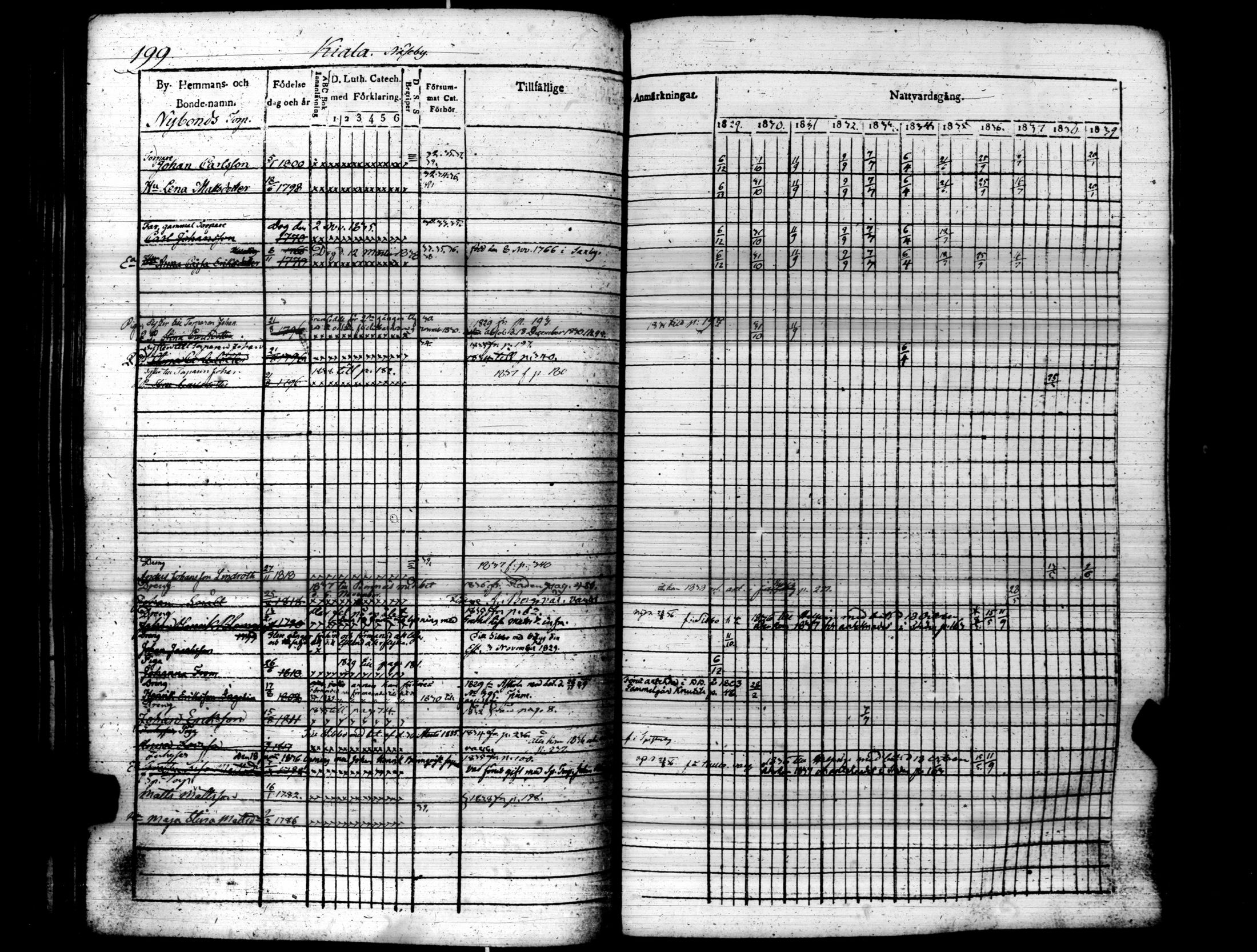 [ kuvat/204.jpg ]