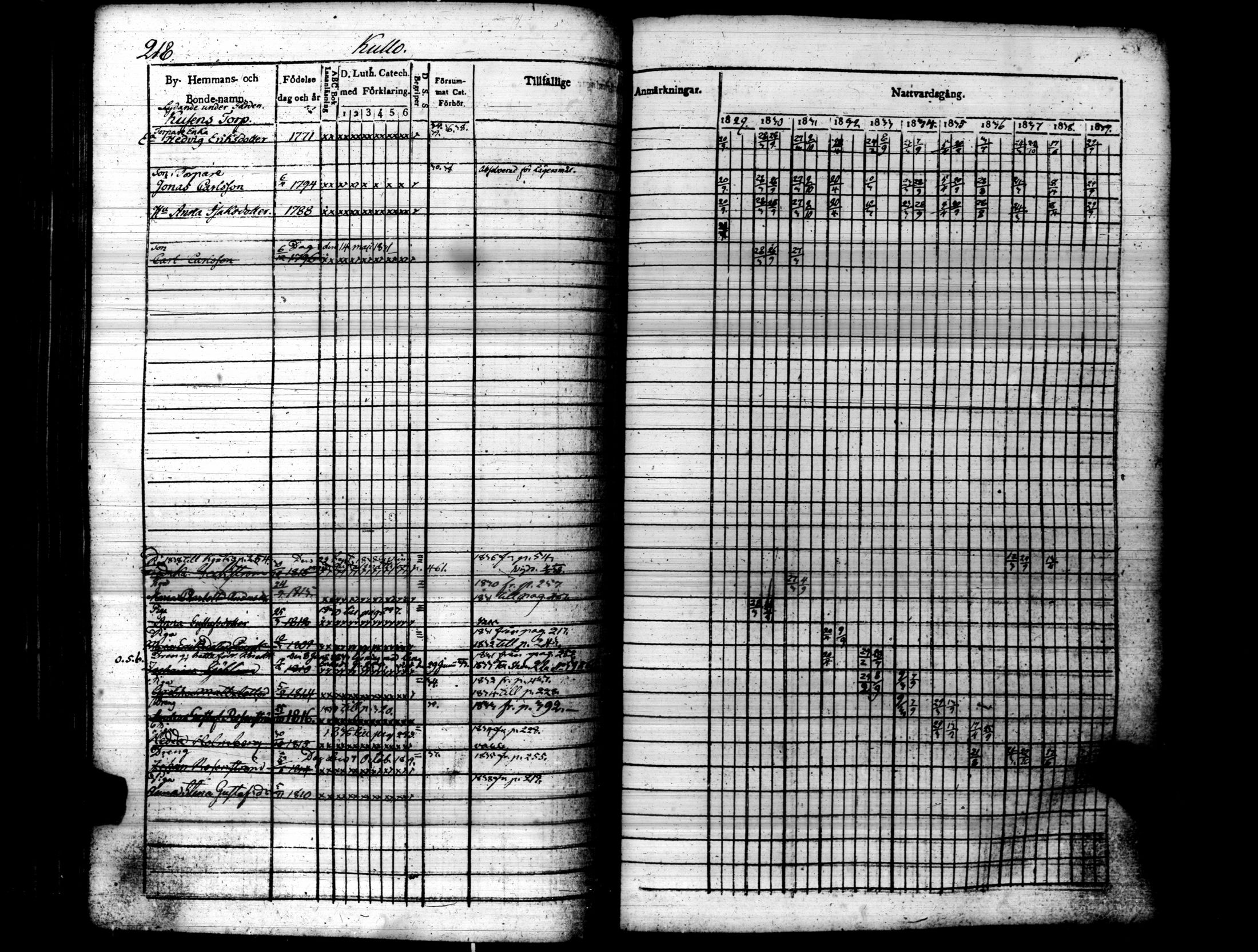 [ kuvat/223.jpg ]