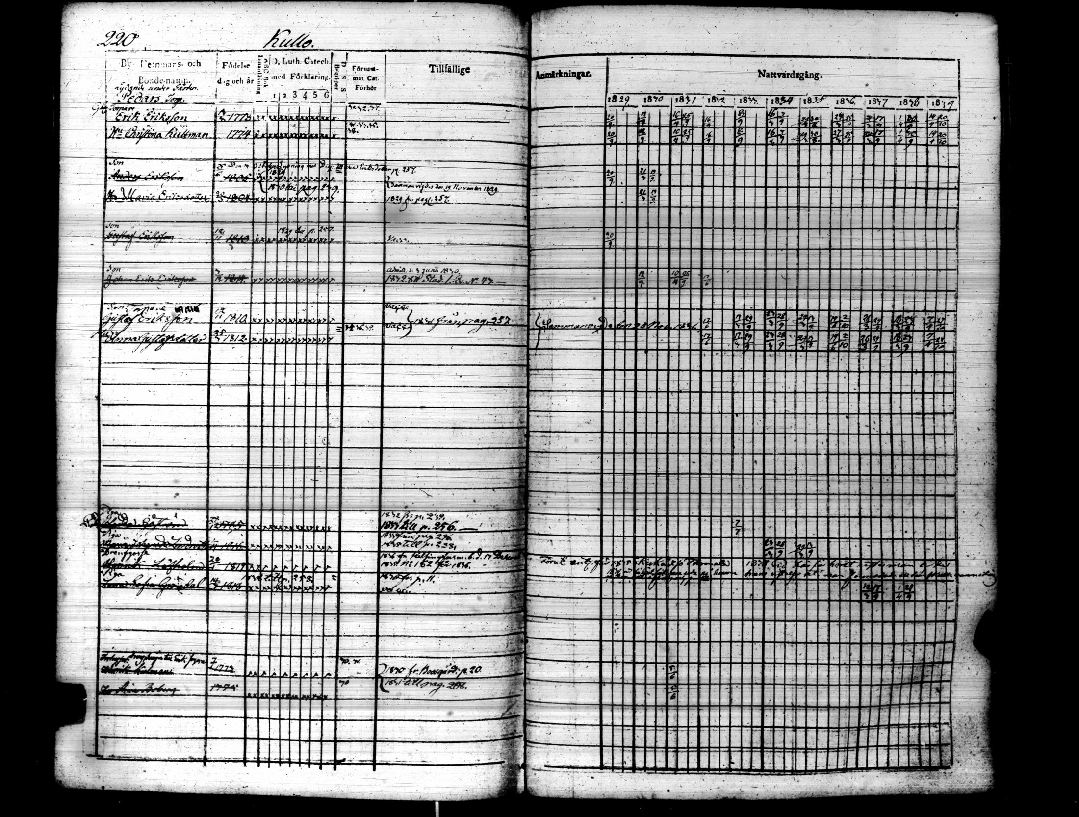 [ kuvat/225.jpg ]