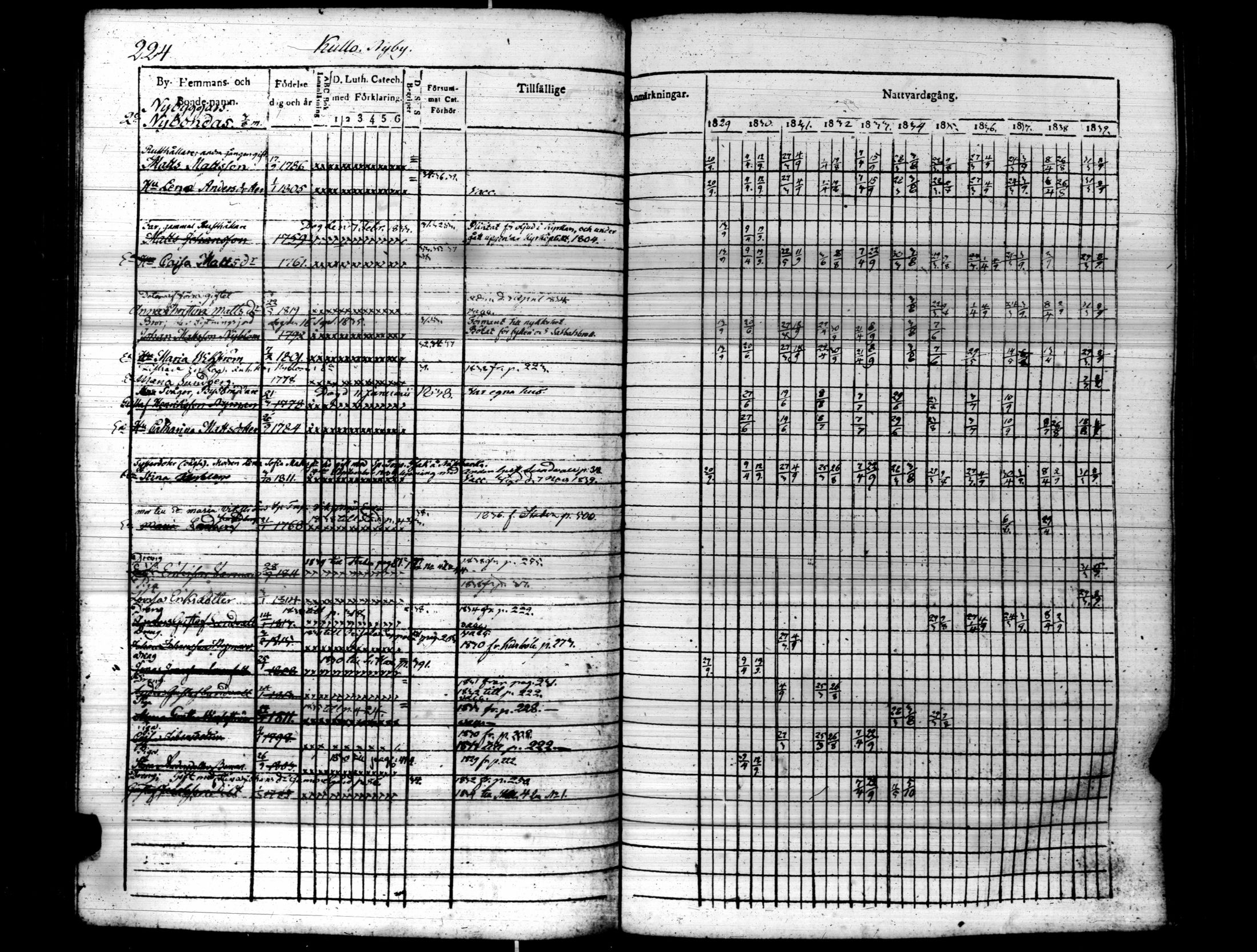[ kuvat/229.jpg ]