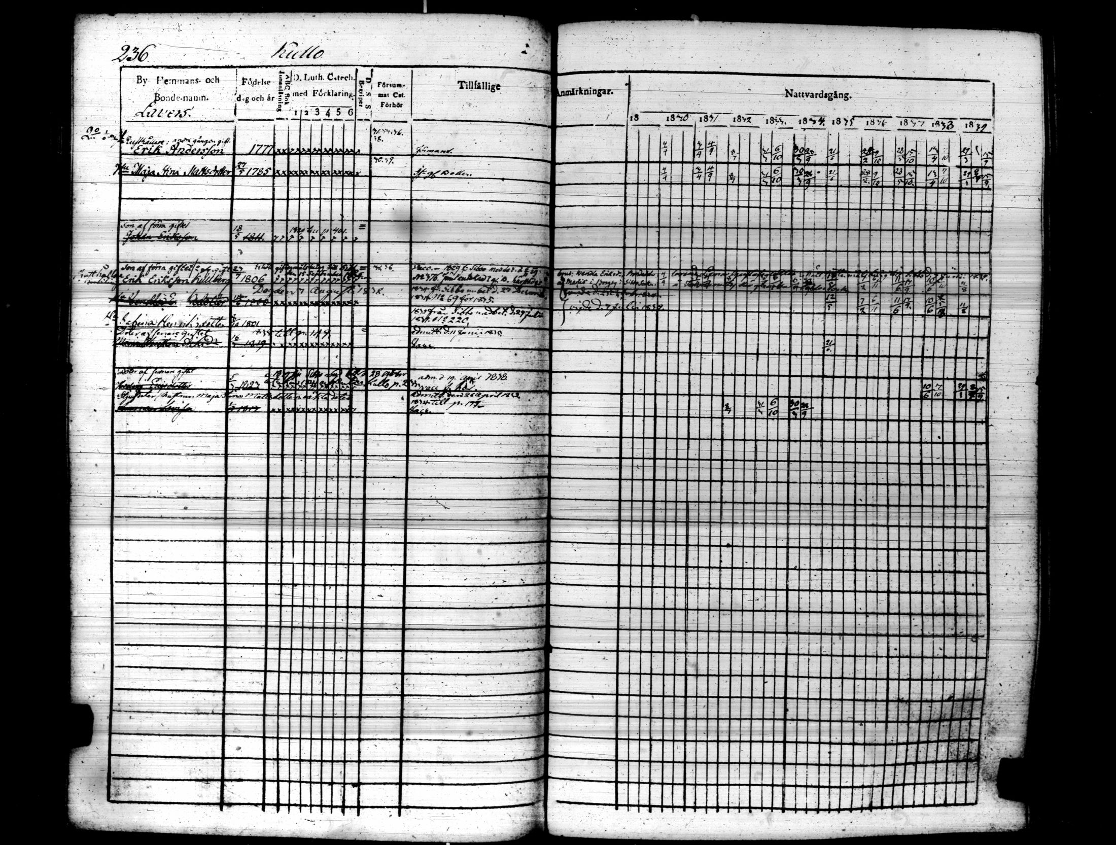 [ kuvat/241.jpg ]