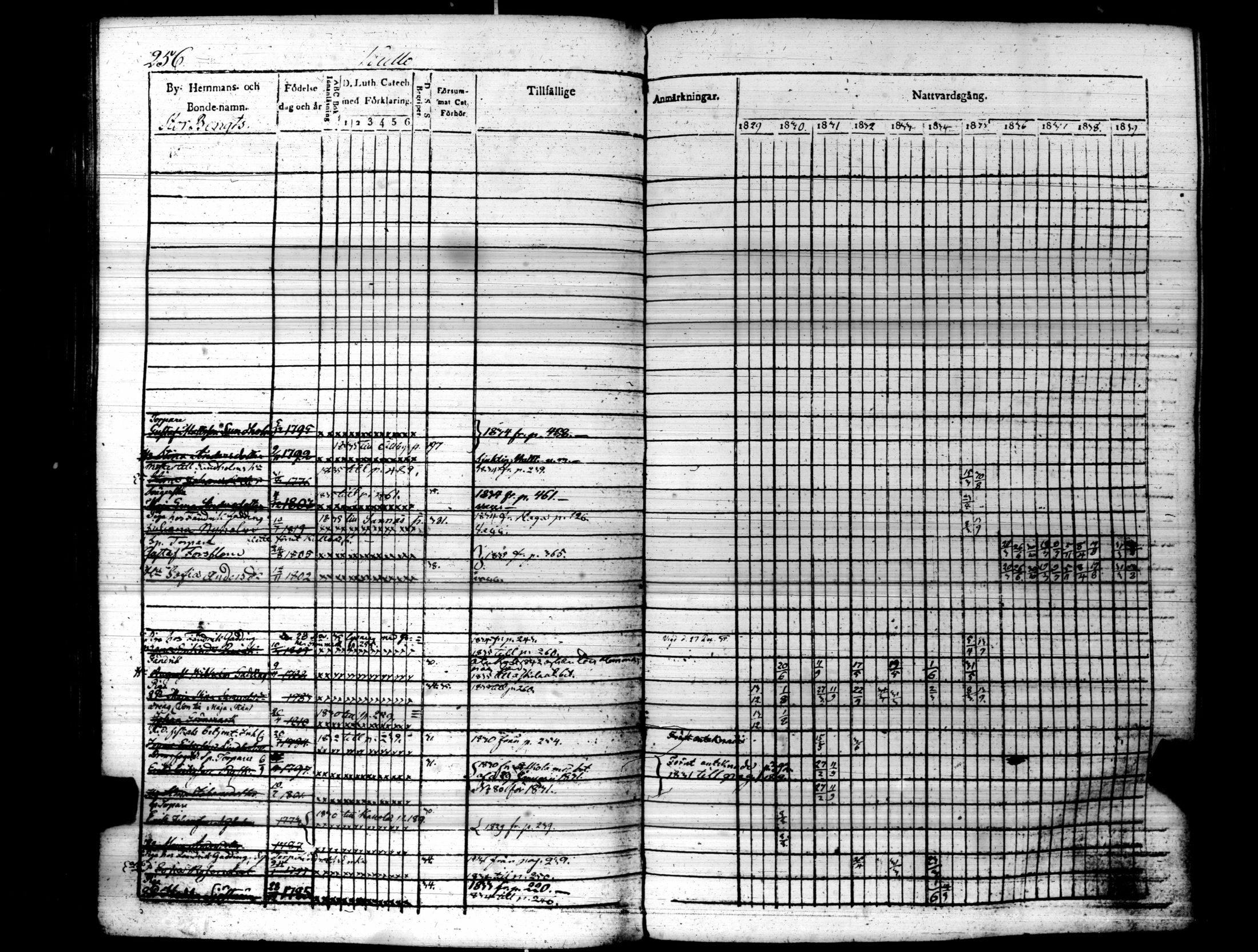[ kuvat/261.jpg ]