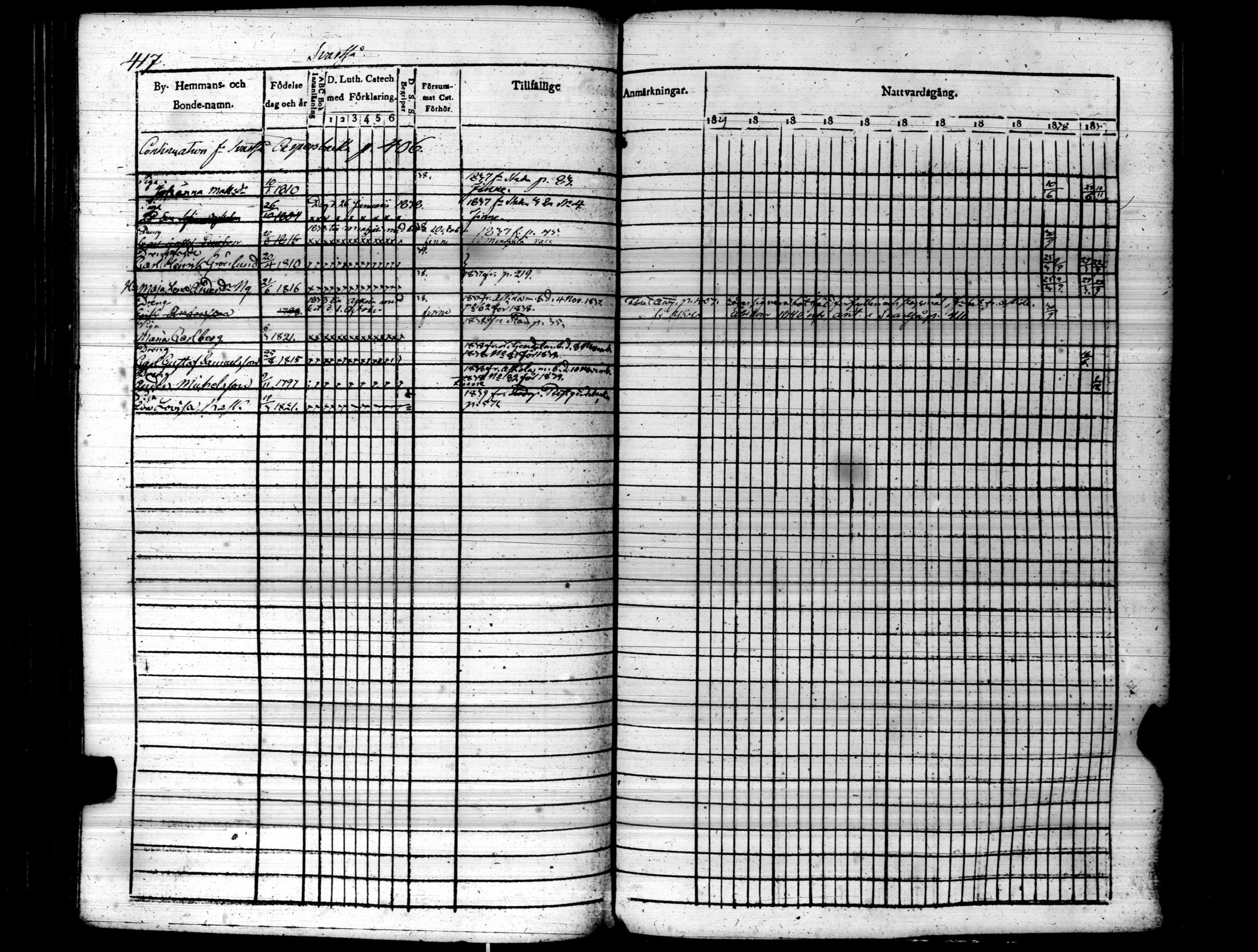 [ kuvat/422.jpg ]