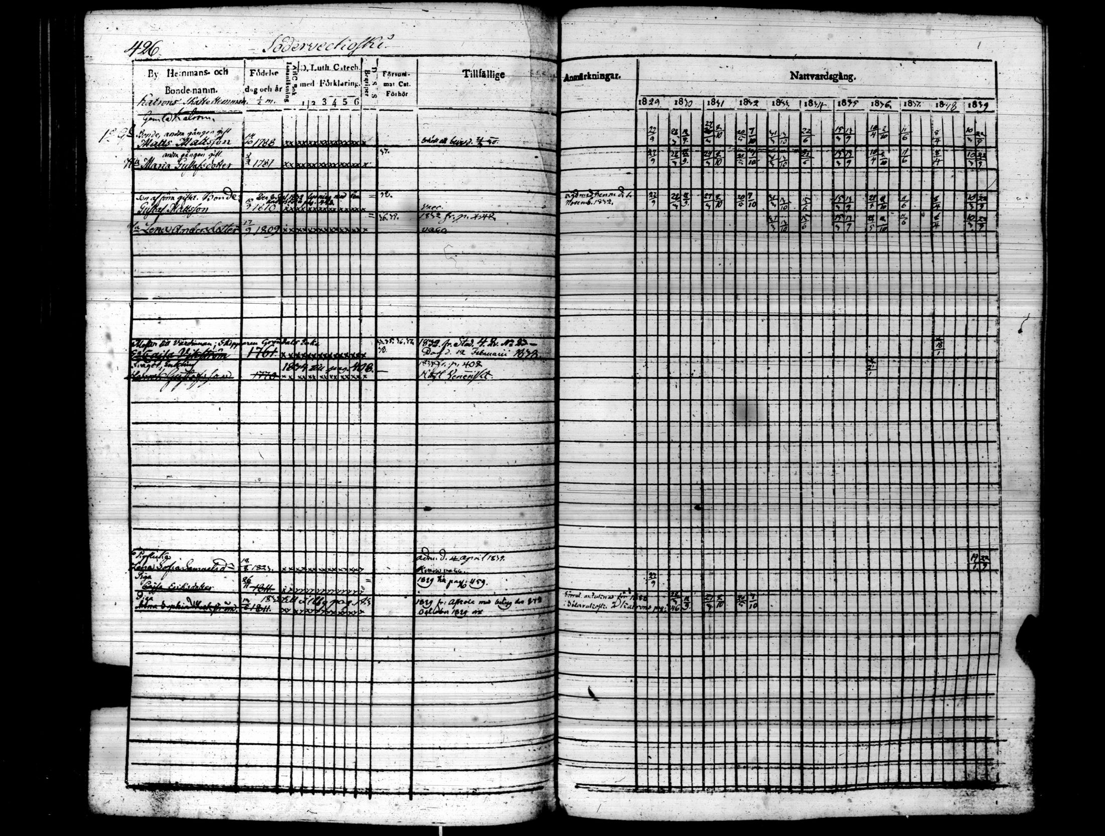 [ kuvat/431.jpg ]