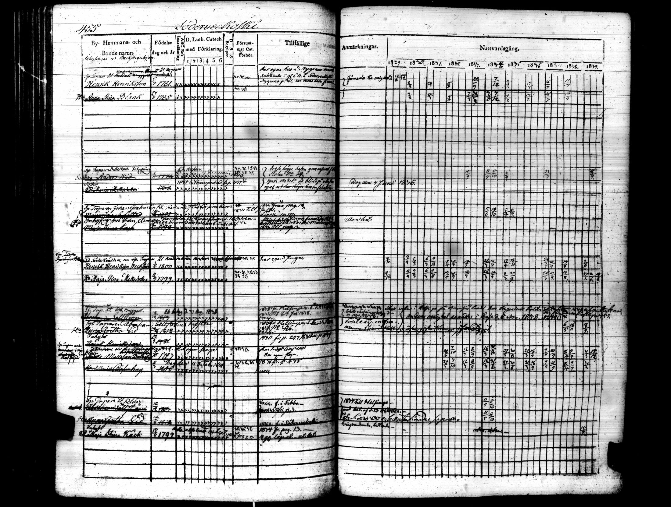 [ kuvat/460.jpg ]